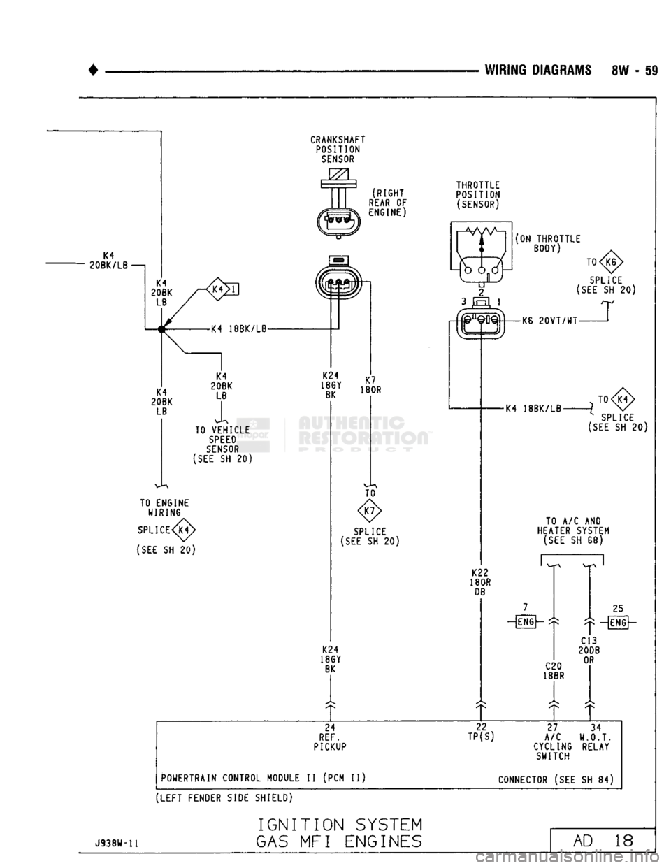DODGE TRUCK 1993  Service Repair Manual 
WIRING
 DIAGRAMS 8W - 59 
K4 
20BK/LB —j  K4 18BK/LB 
TO VEHICLE 
 SPEED 

SENSOR 

(SEE
 SH 20)  TO ENGINE 
WIRING 
SPLICE<K4> 

(SEE
 SH 20)  CRANKSHAFT 
POSITION 
 SENSOR 
 RIGHT 

REAR
 OF  ENG