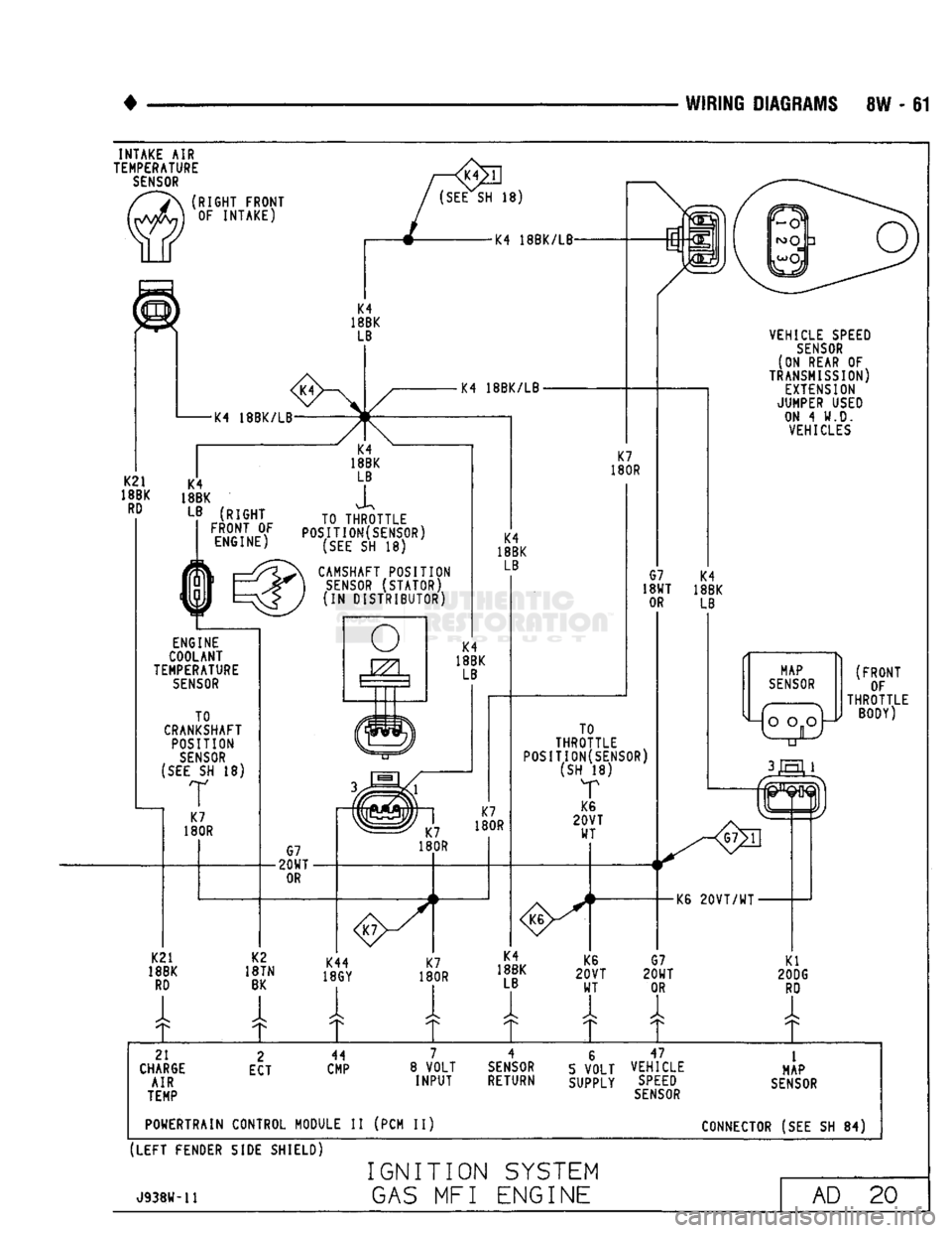 DODGE TRUCK 1993  Service Repair Manual 
• 
WIRING DIAGRAMS 8W - 61 
INTAKE AIR 

TEMPERATURE 
 SENSOR 
 21 

CHARGE 
 AIR 

TEMP 
 2 

ECT 
 44 

CMP 
 7 
8 VOLT  INPUT  4 

SENSOR 

RETURN 
 6 

5
 VOLT 
 SUPPLY 
 47 

VEHICLE 
 SPEED 
