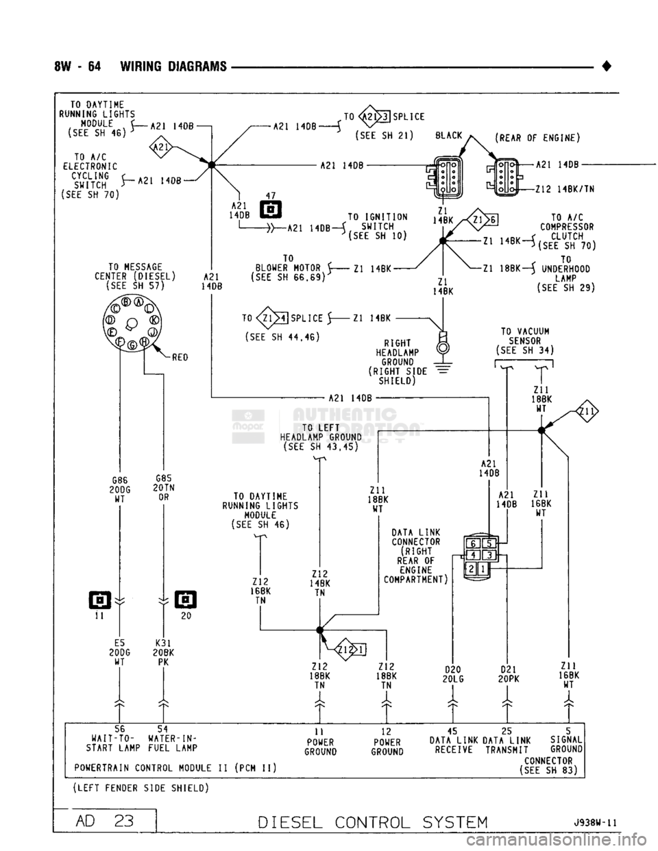 DODGE TRUCK 1993 Service Repair Manual
8W
- 64
WIRING DIAGRAMS
TO DAYTIME
RUNNING LIGHTS
MODULE C—A21
140R
SEE
SH 46) l4UK
TO
A/C
ELECTRONIC CYCLING
^A21 hob
SWITCH
(SEE
SH 70)
TO
MESSAGE
CENTER (DIESEL)
(SEE DODGE TRUCK 1993 Service Repair Manual
8W
- 64
WIRING DIAGRAMS
TO DAYTIME
RUNNING LIGHTS
MODULE C—A21
140R
SEE
SH 46) l4UK
TO
A/C
ELECTRONIC CYCLING
^A21 hob
SWITCH
(SEE
SH 70)
TO
MESSAGE
CENTER (DIESEL)
(SEE