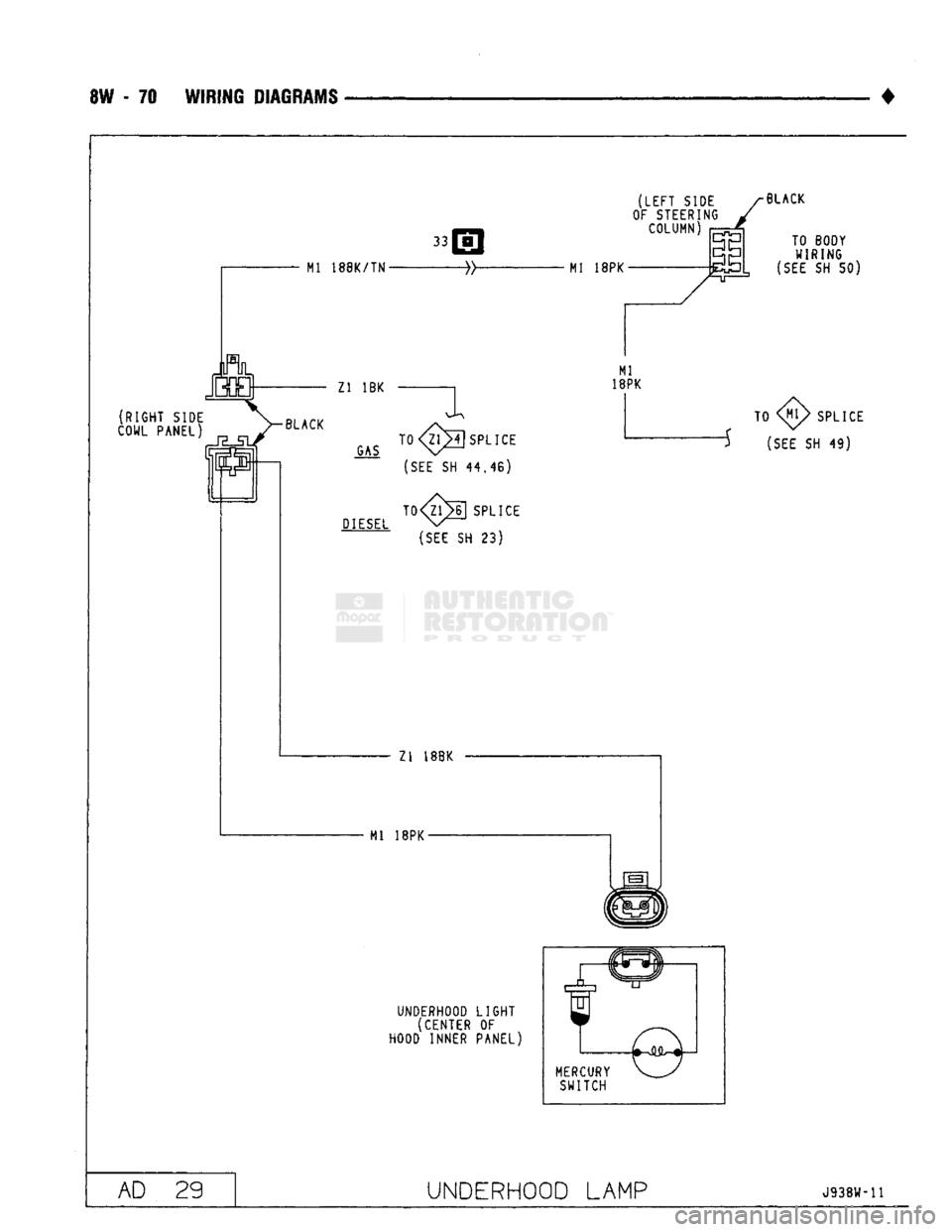 DODGE TRUCK 1993 Service Repair Manual
8W - 70 WIRING DIAGRAMS
• 33
(LEFT
SIDE
OF STEERING COLUMN Ml
18BK/TN
-
Ml 18PK BLACK
TO BOOY
WIRING
(SEE SH 50)
(RIGHT
SIDE
COWL
PANEL)
BLACK Zl 1BK
GAS
DIESEL
Ml
18PK DODGE TRUCK 1993 Service Repair Manual
8W - 70 WIRING DIAGRAMS
• 33
(LEFT
SIDE
OF STEERING COLUMN Ml
18BK/TN
-
Ml 18PK BLACK
TO BOOY
WIRING
(SEE SH 50)
(RIGHT
SIDE
COWL
PANEL)
BLACK Zl 1BK
GAS
DIESEL
Ml
18PK