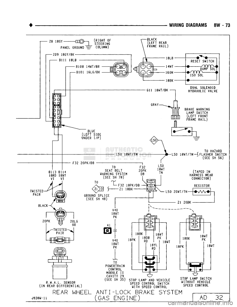 DODGE TRUCK 1993 Service Repair Manual
WIRING DIAGRAMS SW - 73
(RIGHT OF
STEERING
BLACK
(LEFT
REAR
FRAME
RAIL)
RESET
SWITCH DUMP SOL
#-/YYTP
i
ISO
SOL
DUAL SOLENOID
HYDRAULIC VALVE
BRAKE
WARNING LAMP SWITCH ;LEFT DODGE TRUCK 1993 Service Repair Manual
WIRING DIAGRAMS SW - 73
(RIGHT OF
STEERING
BLACK
(LEFT
REAR
FRAME
RAIL)
RESET
SWITCH DUMP SOL
#-/YYTP
i
ISO
SOL
DUAL SOLENOID
HYDRAULIC VALVE
BRAKE
WARNING LAMP SWITCH ;LEFT