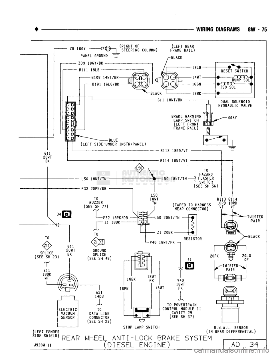 DODGE TRUCK 1993 Service Repair Manual
WIRING
DIAGRAMS
8W - 75
Z8
18GY
PANEL
GROUND
Z09 18GY/BK
Bill
18LB -
_rrrRv_
(RIGHT 0F
~LL1U)
|
STEERING COLUMN)
(LEFT
REAR
FRAME
RAIL)
BLACK
B108 14WT/BR
-j=rf
B101 16 DODGE TRUCK 1993 Service Repair Manual
WIRING
DIAGRAMS
8W - 75
Z8
18GY
PANEL
GROUND
Z09 18GY/BK
Bill
18LB -
_rrrRv_
(RIGHT 0F
~LL1U)
|
STEERING COLUMN)
(LEFT
REAR
FRAME
RAIL)
BLACK
B108 14WT/BR
-j=rf
B101 16