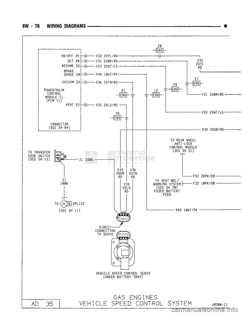 DODGE TRUCK 1993  Service Repair Manual 
8W
 - 76
 WIRING DIAGRAMS 
• ON/OFF 
49 

SET 
 48 

RESUME 
 50 

BRAKE 
 SENSE 
 29 
VACUUM  33 
POWERTRAIN  CONTROL 
MODULE
 II 
 (PCM
 II) 

VENT 53 
CONNECTOR 

(SEE
 SH 84) 
 -»—- V32 20 Y
