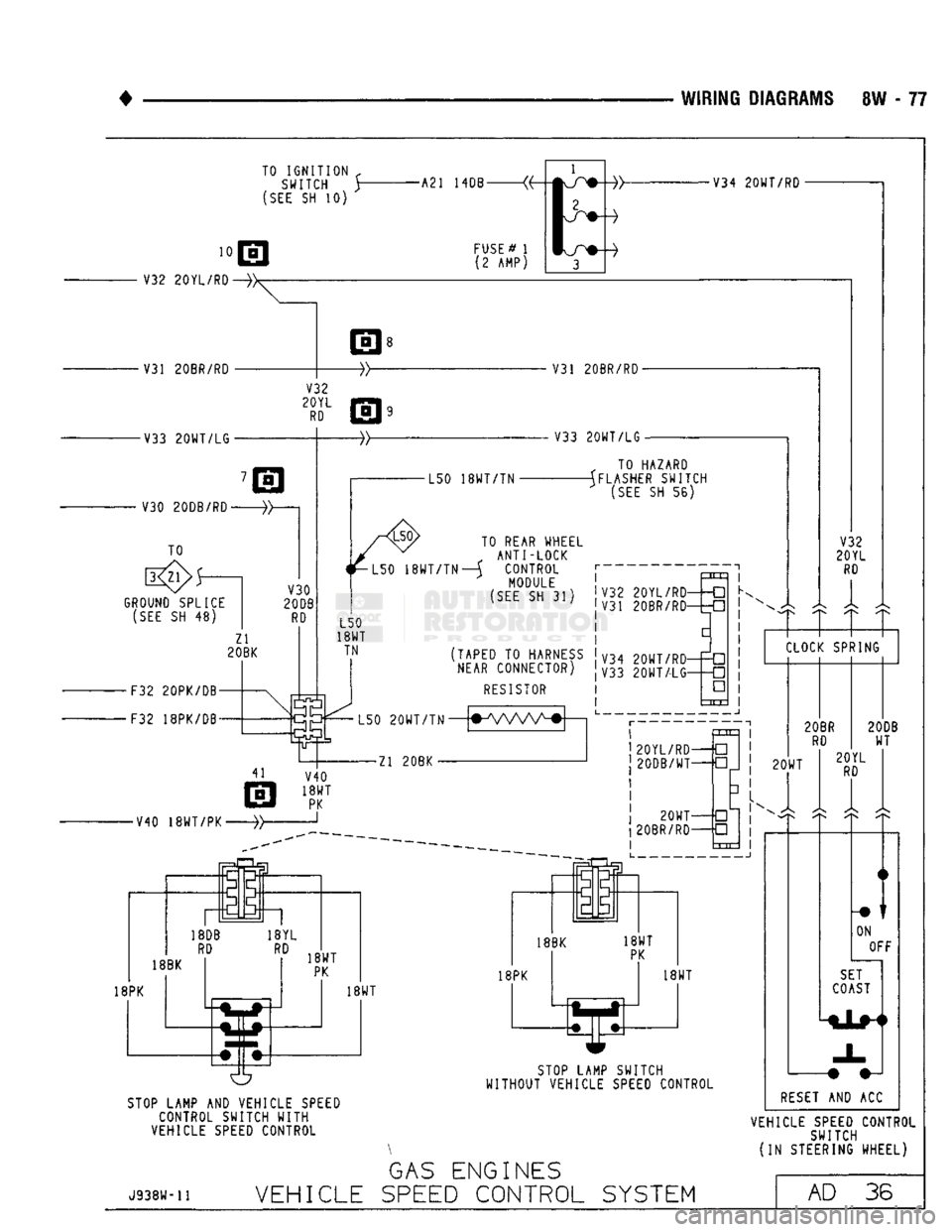 DODGE TRUCK 1993  Service Repair Manual 
WIRING
 DIAGRAMS 8W - 77 
TO
 IGNITION
 f  SWITCH > 

(SEE
 SH 10) 
STOP LAMP AND VEHICLE SPEED  CONTROL SWITCH
 WITH 

VEHICLE SPEED CONTROL 

J938W-11 
 GAS
 ENGINES 

VEHICLE
 SPEED
 CONTROL
 SYST