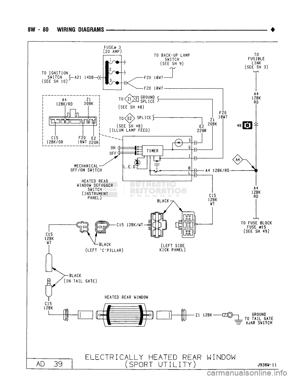 DODGE TRUCK 1993  Service Repair Manual 
8W - 80 WIRING DIAGRAMS 
• 

FUSE*
 3 
[20 AMP  TO BACK-UP LAMP 
SWITCH 
SEE SH 9) 
TO
 IGNITION 
 SWITCH
 J—A21
 14DB-<< 

(SEE
 SH ior 
A4 
12BK  Zl 
20BK 
nnn 
rvm  • 1 Jl  T7< 1 j 
CIS 
12B