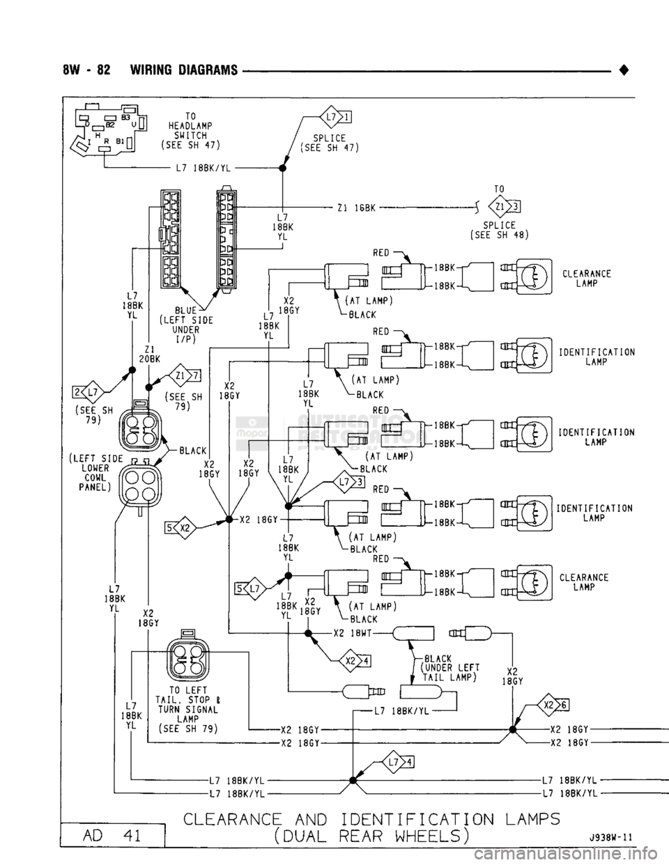 DODGE TRUCK 1993  Service Repair Manual 
8W - 82 WIRING DIAGRAMS 
-L7 18BK/YL -L7 18BK/YL 
 CLEARANCE 

LAMP 

IDENTIFICATION 
 LAMP 

IDENTIFICATION 
 LAMP 

IDENTIFICATION 
 LAMP 

CLEARANCE 
 LAMP 

X2 18GY- X2 18GY-
L7 18BK/YL - L7 18BK