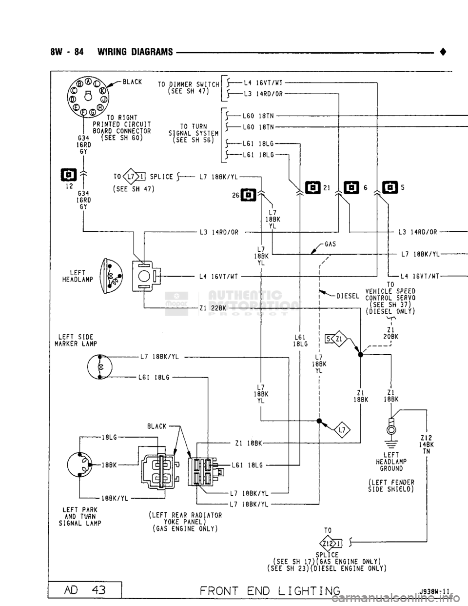 DODGE TRUCK 1993  Service Repair Manual 
8W
 - 84
 WIRING DIAGRAMS 
BLACK  TO RIGHT 
PRINTEO CIRCUIT 

BOARD
 CONNECTOR 
G34
 (SEE SH 60) 

16RD 
 GY 
 TO DIMMER SWITCH 

(SEE
 SH 47) 

TO TURN 
SIGNAL SYSTEM 
 (SEE
 SH 56) 
 T0<L7jT|
 SPLI
