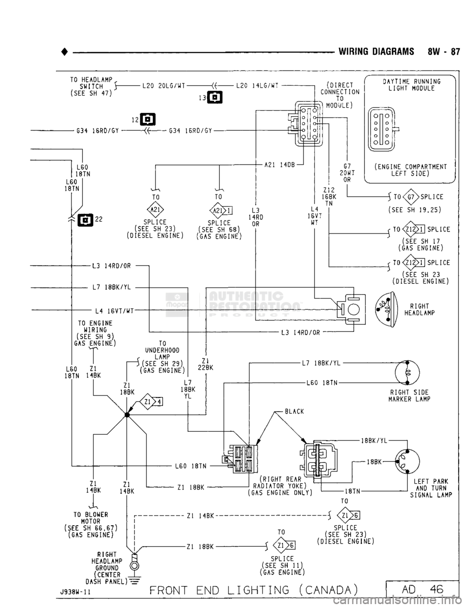 DODGE TRUCK 1993  Service Repair Manual 
WIRING
 DIAGRAMS
 8W - 87 
TO HEADLAMP.  SWITCH > 

(SEE
 SH 47v 

LEFT
 PARK AND
 TURN 

SIGNAL
 LAMP 
TO BLOWER  MOTOR 

(SEE
 SH
 66,67) 
 (GAS
 ENGINE)  RIGHT 

HEADLAMP 
 GROUND 
(CENTER 

DASH
