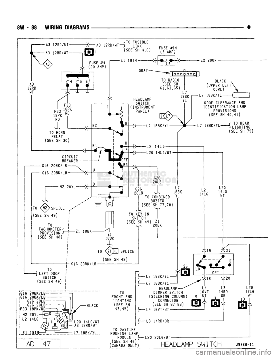 DODGE TRUCK 1993  Service Repair Manual 
8W
 - 88
 WIRING DIAGRAMS 

.
 „ _ fTO
 FUSIBLE 

A3
 12RD/WT—5
 LINK 

j
 (SEE
 SH 4,6) 
 FUSE
 #14 

(3
 AMP) 

,616
 20BK/LB 
JG16 20BK/LB  G26 20LB 
G26 20LB 
IF33 18PK/RD 

M2
 20YL 
L2
 14L