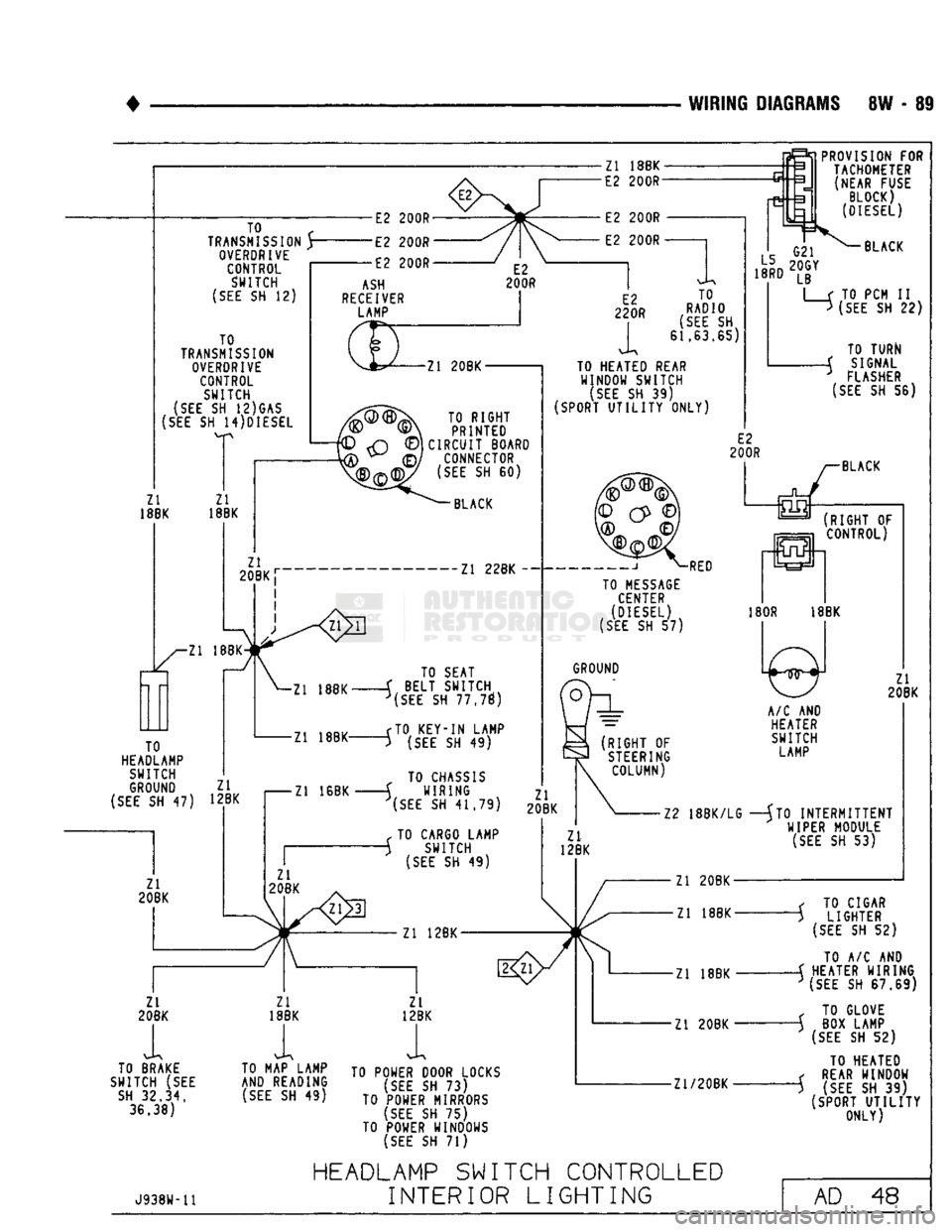 DODGE TRUCK 1993  Service Repair Manual 
• 

WIRING
 DIAGRAMS
 8W - 89 

TO 

TRANSMISSION
 V 

OVERDRIVE CONTROL SWITCH 

(SEE
 SH 12) 
 TO 

TRANSMISSION 
 OVERDRIVE CONTROL SWITCH 

(SEE
 SH
 12)GAS 

(SEE
 SH
 M)DIESEL  Zl
 18BK 

E2
