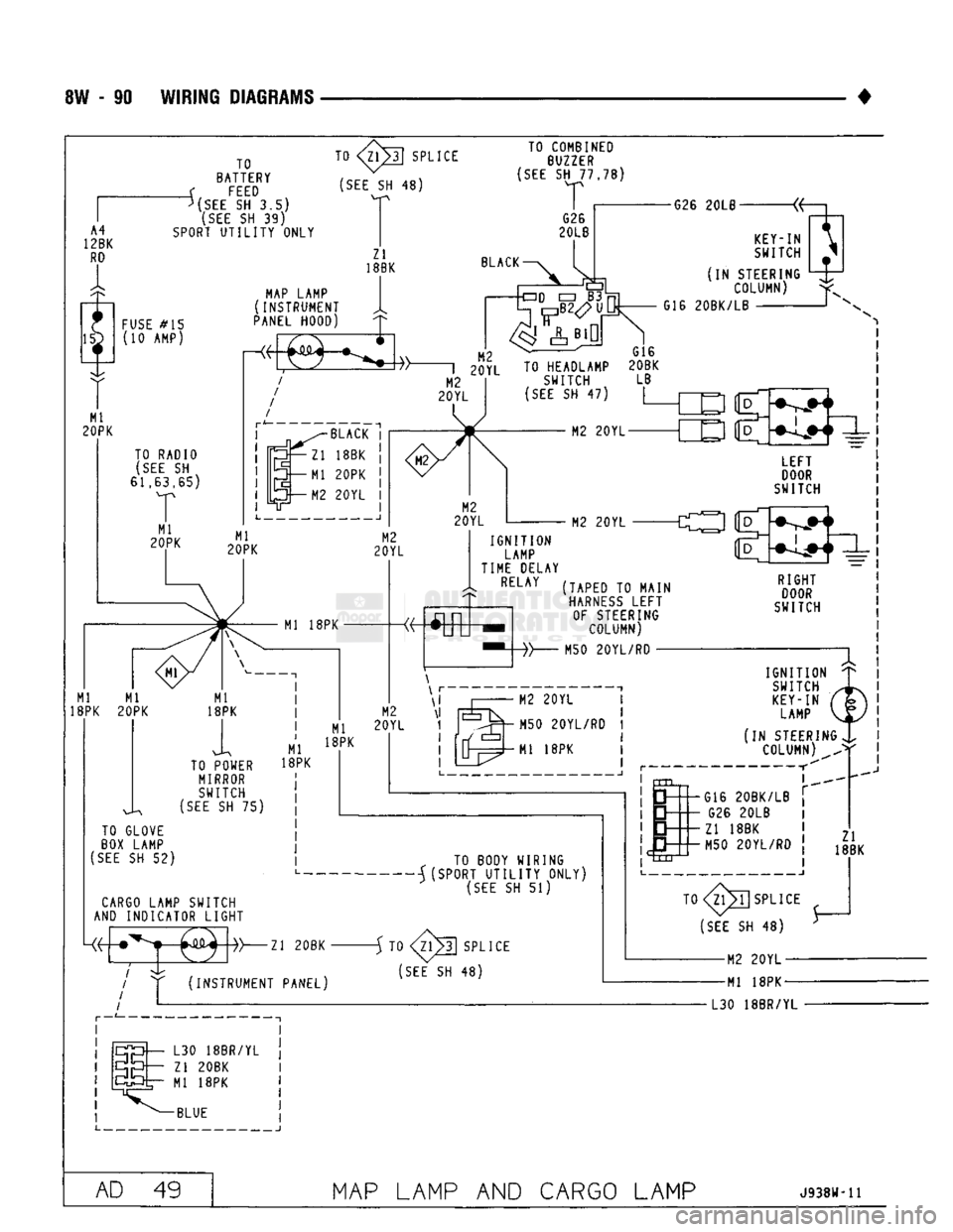 DODGE TRUCK 1993  Service Repair Manual 
SW
 - 90 WIRING DIAGRAMS 
TO COMBINED 
BUZZER 

(SEE SH
 77,78) 

L30
 18BR/YL 
 Zl
 20BK 

Ml 18PK 
BLUE  AD 49 

MAP
 LAMP AND CARGO LAMP
 msu-n   