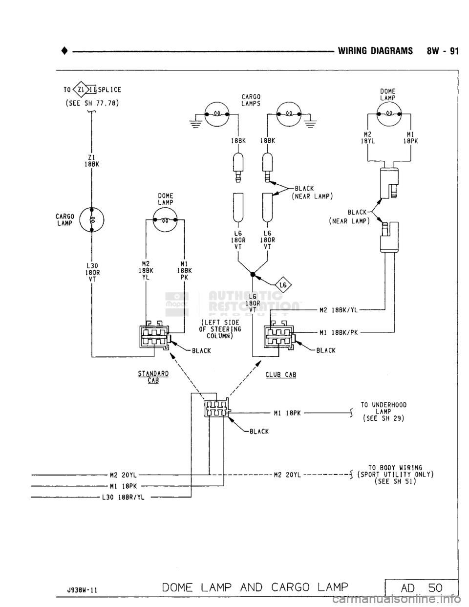 DODGE TRUCK 1993  Service Repair Manual 
WIRING DIAGRAMS SW - 91 

T0<ZQ>1
 ll SPLICE 
(SEE SH
 77.78) 
 CARGO 
LAMP  Zl 
18BK 
L30 
180R 
VT  CARGO 
LAMPS  DOME 
LAMP 
18BK 18BK 
DOME 
LAMP 
r©i 
M2 Ml 
18BK 18BK  YL PK  BLACK 
NEAR LAMP)