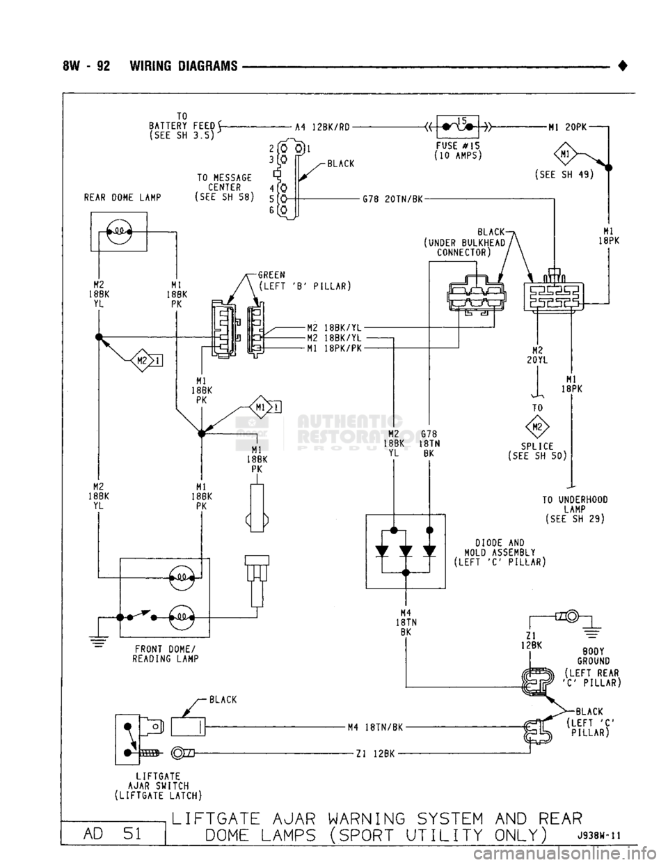 DODGE TRUCK 1993  Service Repair Manual 
BW
 - 92 WIRING DIAGRAMS 
• TO 
BATTERY FEED 
 (SEE
 SH 3.5K  A4 12BK/RD-

BLACK 

REAR
 DOME LAMP  TO MESSAGE 
CENTER 4fO 

(SEE
 SH 58) 5 0  -Ml
 20PK-

FUSE #15 
(10 AMPS) 

(SEE
 SH 49)  G78
 2
