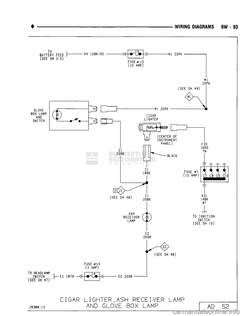 DODGE TRUCK 1993  Service Repair Manual 
• 

WIRING
 DIAGRAMS SW - 93 TO < 
BATTERY
 FEED
 V 
 (SEE
 SH 3.5)  A4 12BK/RD 
GLOVE 

BOX
 LAMP  AND 
SWITCH  CIGAR 

LIGHTER 

n
 n t  n t 
U U 1 
(CENTER OF 
INSTRUMENT 
PANEL) 

BLACK 
TO HEA