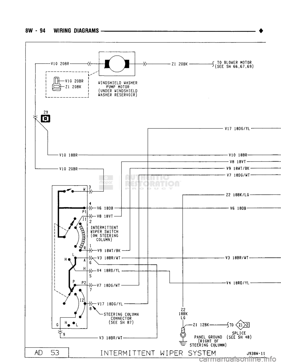 DODGE TRUCK 1993  Service Repair Manual 
8W
 - 94 WIRING
 DIAGRAMS 

• -V10 20BR-
V10 20BR 
Zl 20BK  -yy 

WINDSHIELD
 WASHER 
 PUMP
 MOTOR 

(UNDER
 WINDSHIELD 

WASHER
 RESERVOIR)  Zl 20BK 
' TO BLOWER MOTOR 

(SEE
 SH
 66.67,69) 

