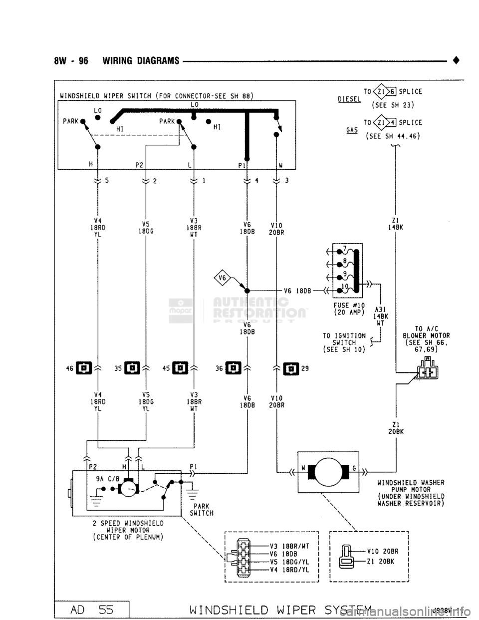 DODGE TRUCK 1993  Service Repair Manual 
SW
 - 96 WIRING DIAGRAMS 
WINDSHIELD WIPER SWITCH (F0R__CONNECTOR-SEE SH 88)  LO 
W PARK ft w _  HI TV HI 
TO A/C 

8LOWER
 MOTOR 
 (SEE
 SH 66. 
 67.69) 
 AD
 55 

WINDSHIELD
 WIPER
 SYSTEM 
 J938W-