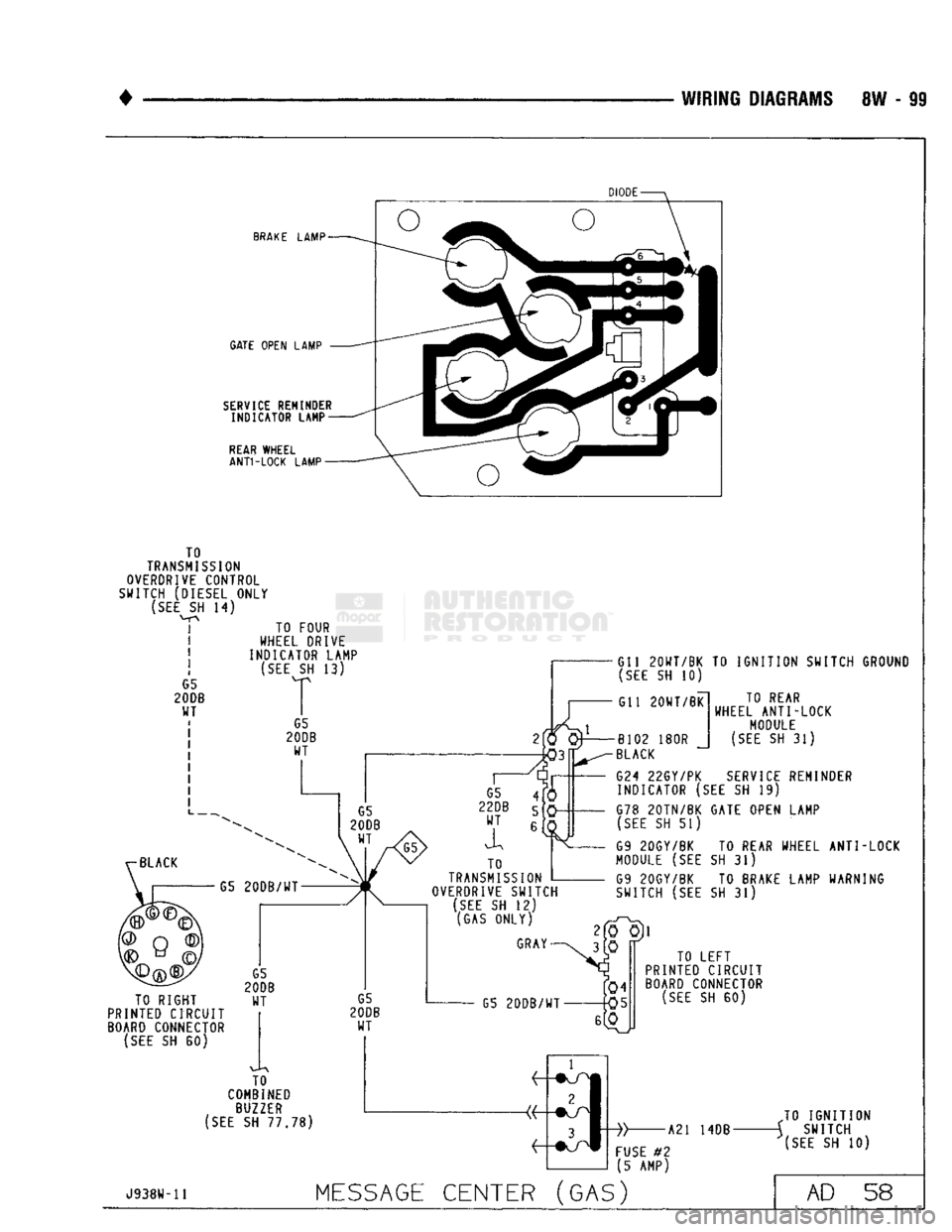 DODGE TRUCK 1993  Service Repair Manual 
• 

WIRING
 DIAGRAMS
 8W - 99 
DIODE-
BRAKE LAMP 
GATE OPEN LAMP 
SERVICE REMINDER  INDICATOR LAMP 
REAR WHEEL 
ANT1-LOCK LAMP 
 TO 

TRANSMISSION 

OVERDRIVE
 CONTROL 
SWITCH (DIESEL ONLY 
 (SEE
 