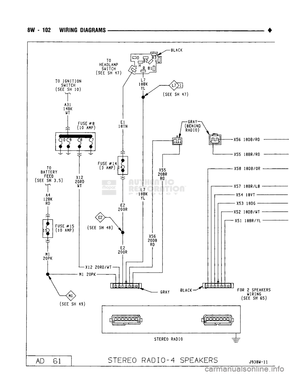 DODGE TRUCK 1993  Service Repair Manual 
8W - 102 WIRING
 DIAGRAMS 

• 

•BLACK 

TO 

HEADLAMP 
 SWITCH 

[SEE
 SH 47  3  TO IGNITION 
SWITCH 

(SEE
 SH 10) 
T 
A31 
14BK  WT  TO 
BATTEF 
 FEED 

(SEE
 SH 3,5 
 s 

FUSE
 #8 
^ (10 AMP)