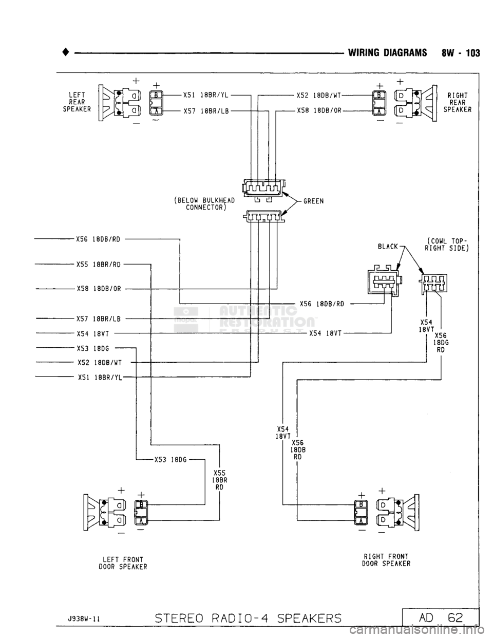 DODGE TRUCK 1993  Service Repair Manual 
• 

WIRING
 DIAGRAMS 8W - 103 
LEFT 
 REAR 

SPEAKER 
 X51 18BR/YL-
X57 18BR/LB- X56 18DB/RD 
X55 18BR/RD 
-X58 18DB/0R 
X57 18BR/LB X54 18VT — 

•X53
 18DG —  X52 18DB/WT 
X51 18BR/YL- X52 1