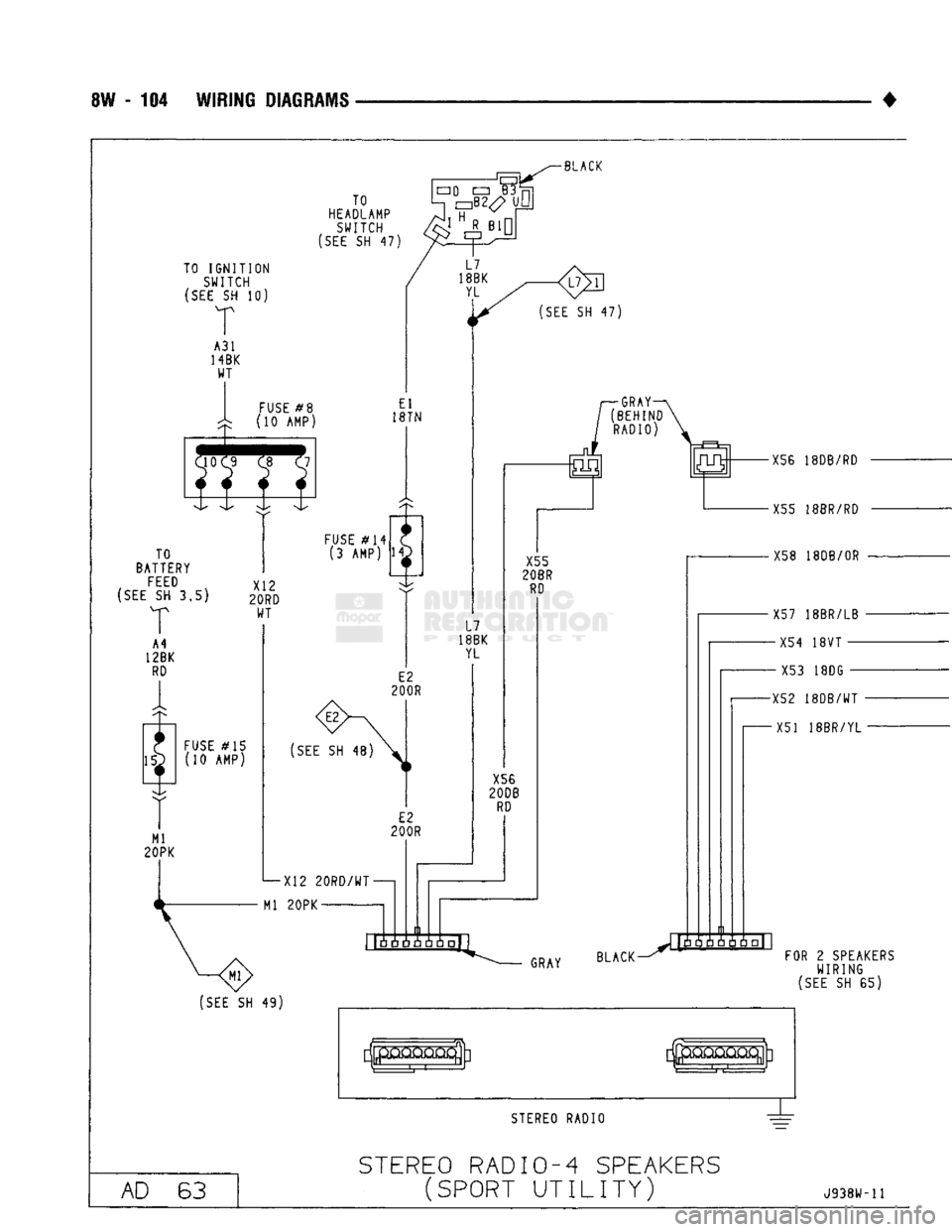 DODGE TRUCK 1993  Service Repair Manual 
BW
 - 104 WIRING
 DIAGRAMS 

• 

BLACK 

TO 

HEADLAMP 
 SWITCH 

(SEE
 SH 47)  TO IGNITION 
SWITCH 

(SEE
 SH 10) 
T 
A31 
14BK  WT 

FUSE
 #8 
- (10 AMP) 
qoc  |T7 
TO 
BATTERY 
 FUSE
 #14 
(3 AM