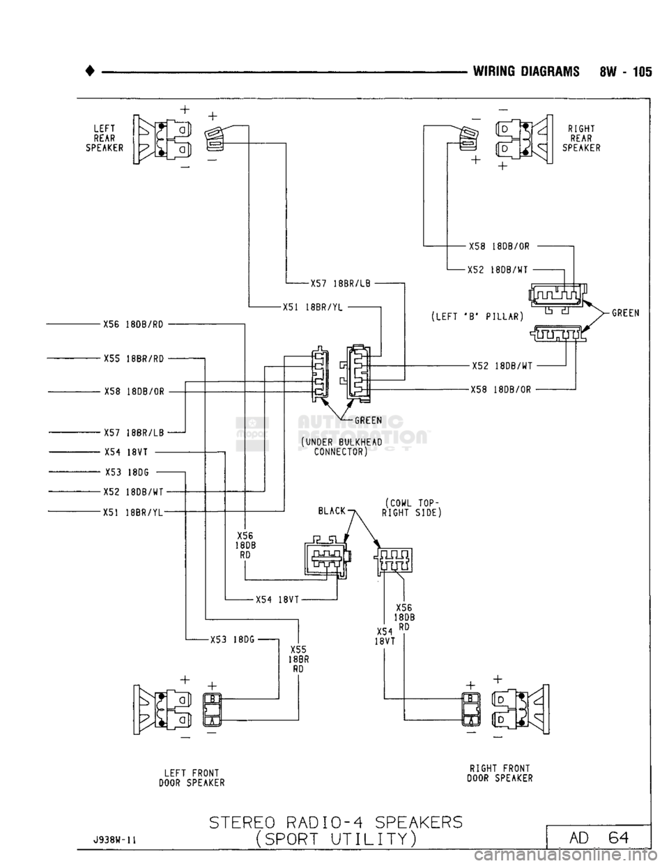 DODGE TRUCK 1993  Service Repair Manual 
WIRING
 DIAGRAMS
 8W - 105 
LEFT 

REAR 
SPEAKER 
 + 

+ 

P3 r- X56 18DB/RD 

•X55
 18BR/RD 

•X58
 18DB/0R 
X57 18BR/LB 
• X54 18VT 
• X53 18DG  X52 18DB/WT 
X51 18BR/YL  + 
9 
+  RIGHT 

R