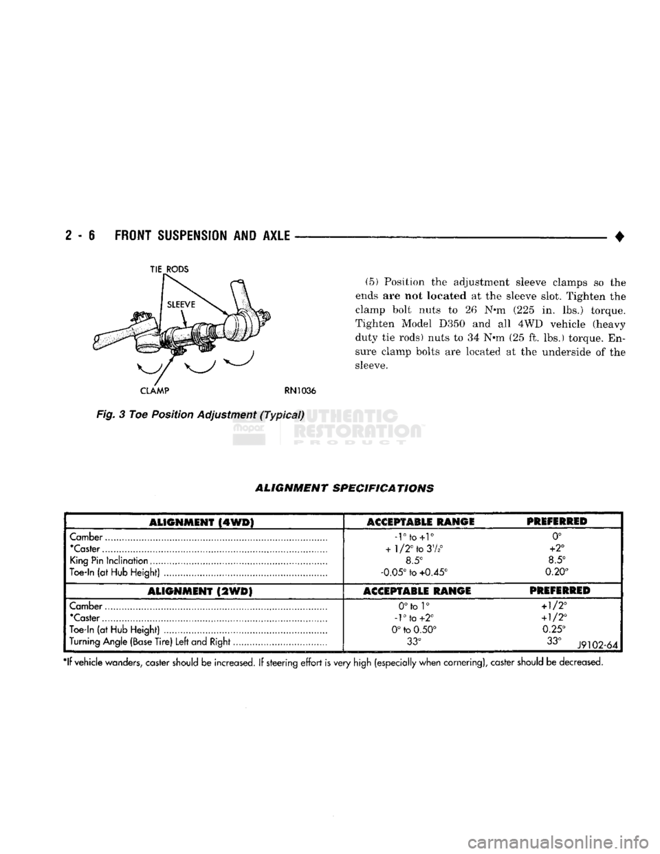 DODGE TRUCK 1993 Service Workshop Manual
2
- 6
FRONT
SUSPENSION
AND
AXLE
•
(5) Position the adjustment sleeve clamps so the
ends are not located at the sleeve slot. Tighten the
clamp bolt nuts to 26 N*m (225 in. lbs.) torque.
T DODGE TRUCK 1993 Service Workshop Manual
2
- 6
FRONT
SUSPENSION
AND
AXLE
•
(5) Position the adjustment sleeve clamps so the
ends are not located at the sleeve slot. Tighten the
clamp bolt nuts to 26 N*m (225 in. lbs.) torque.
T