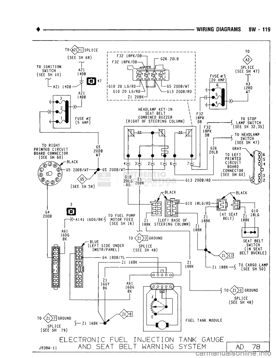DODGE TRUCK 1993  Service Repair Manual 
WIRING
 DIAGRAMS SW - 119 
TO IGNITION  SWITCH 

(SEE
 SH 10) 
t 1—A21 HOB  TO
 <A21>
 1| SPLICE 

(SEE
 SH 68) 
r 
A21 
HOB 
47  F32 18PK/DB—, 
F32 18PK/DB  G26
 20LB 

lc£L 
iCZD
 • • • 