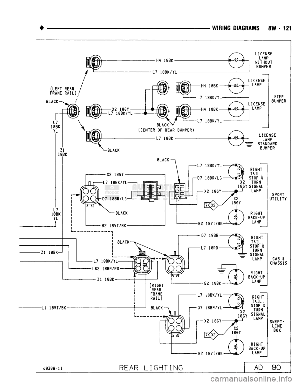 DODGE TRUCK 1993  Service Repair Manual 
WIRING DIAGRAMS SW - 121 
H4 18BK-

(LEFT
 REAR / 
FRAME RAIL)/ 
BLACK '  L7 

18BK 
 YL  Zl
 18BK—1 

LI
 18VT/BK-
 H4 18BK 
X2 18GY 
 18BK/YL 
 L7
 18BK/YL-

H4
 18BK— 

BLACK-
(CENTER OF R