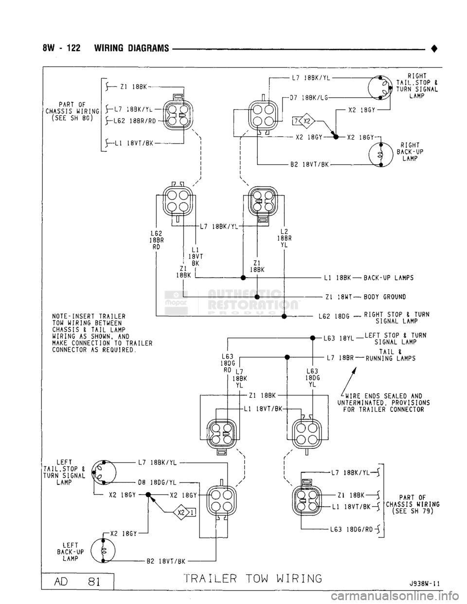 DODGE TRUCK 1993  Service Repair Manual 
SW - 122
 WIRING
 DIAGRAMS 
PART OF 

CHASSIS
 WIRING 
 (SEE
 SH 80)  Zl 18BK-
f~L7 18BK/YL• 
5~L62 18BR/RD 
5—L1 18VT/BK- 1 
OO -L7 18BK/YL-
-D7 18BK/LG— 
 X2
 18GY- X2 18GY- RIGHT 
TAIL,STOP 