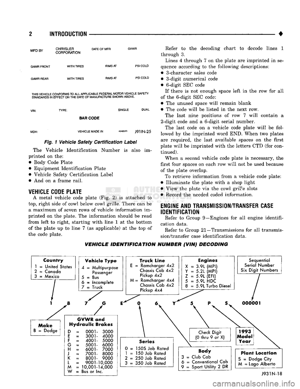 DODGE TRUCK 1993  Service Repair Manual 
2 INTRODUCTION 

• 
MFD
 BY 
GAWR
 FRONT 
 GAWR REAR 
 CHRYSLER 

CORPORATION 

DATE
 OF MFR 

GVWR 

WITH
 TIRES 
 WITH
 TIRES 
 RIMS
 AT 

RIMS
 AT 
 PSI
 COLD 

PSI
 COLD 
 THIS
 VEHICLE CONFORM