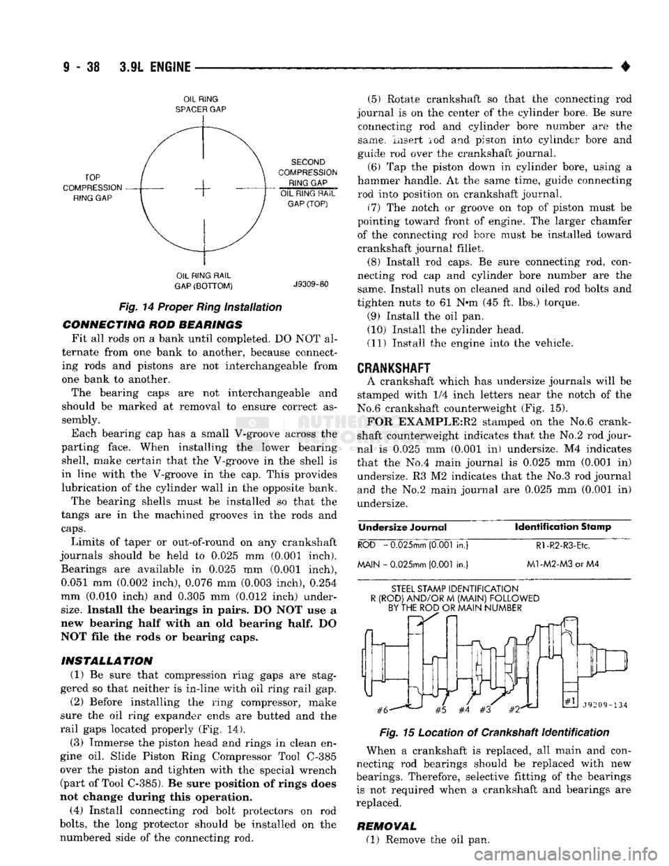 DODGE TRUCK 1993 Service Repair Manual
9
- 38 3.9L
ENGINE
•
OIL
RING
SPACER
GAP
TOP
COMPRESSION
RING
GAP
SECOND
COMPRESSION
RING
GAP
OIL
RING
RAiL
GAP (TOP) OIL
RING
RAIL
GAP
(BOTTOM)
J9309-80
Fig. DODGE TRUCK 1993 Service Repair Manual
9
- 38 3.9L
ENGINE
•
OIL
RING
SPACER
GAP
TOP
COMPRESSION
RING
GAP
SECOND
COMPRESSION
RING
GAP
OIL
RING
RAiL
GAP (TOP) OIL
RING
RAIL
GAP
(BOTTOM)
J9309-80
Fig.