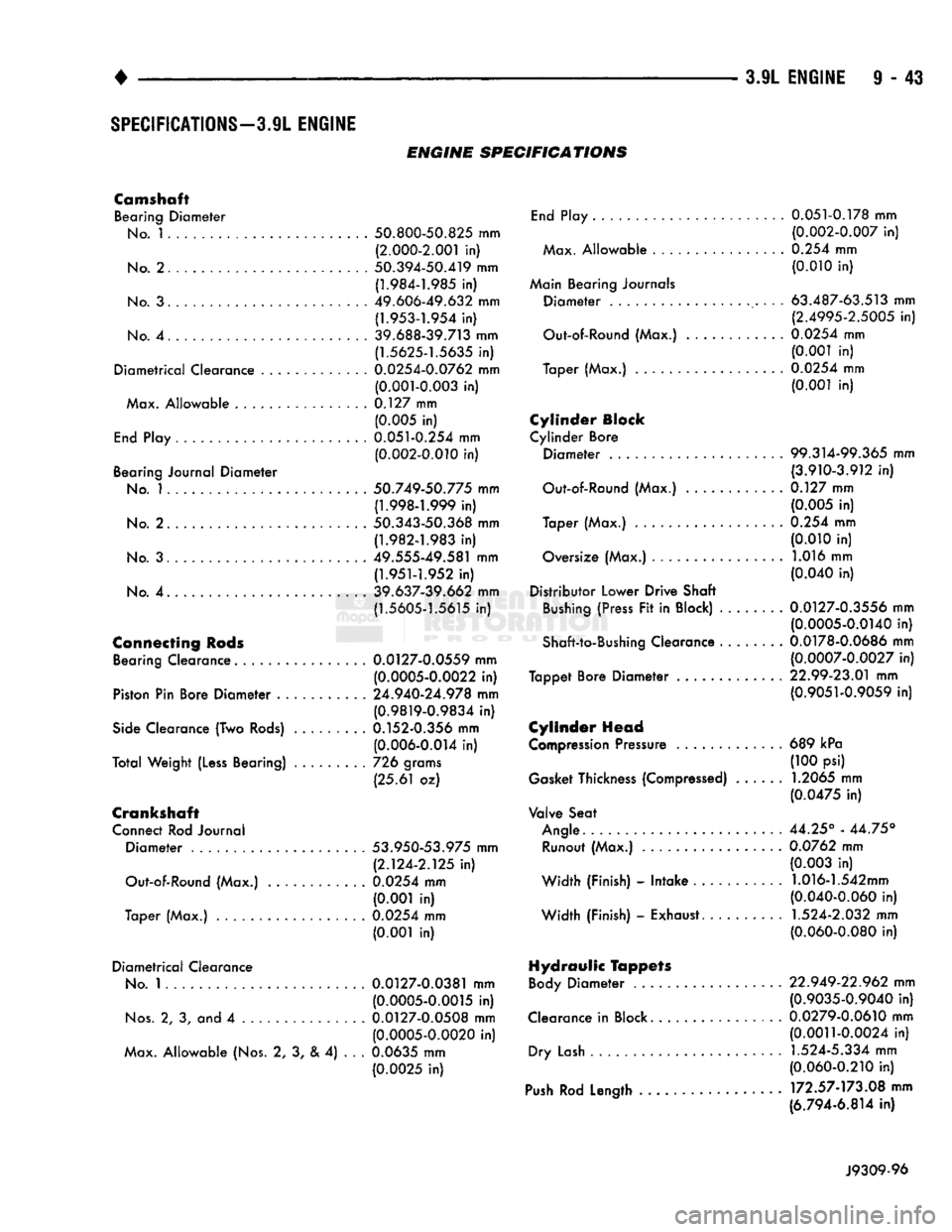 DODGE TRUCK 1993 Service Repair Manual
SPECIFICATIONS—3.9L
ENGINE
ENGINE
SPECIFICATIONS
Camshaft Bearing
Diameter
No.
1 50.800-50.825 mm
(2.000-2.001
in)
No.
2... 50.394-50.419 mm (1.984-1.985 in)
No.
3 49.606-49.632 DODGE TRUCK 1993 Service Repair Manual
SPECIFICATIONS—3.9L
ENGINE
ENGINE
SPECIFICATIONS
Camshaft Bearing
Diameter
No.
1 50.800-50.825 mm
(2.000-2.001
in)
No.
2... 50.394-50.419 mm (1.984-1.985 in)
No.
3 49.606-49.632
