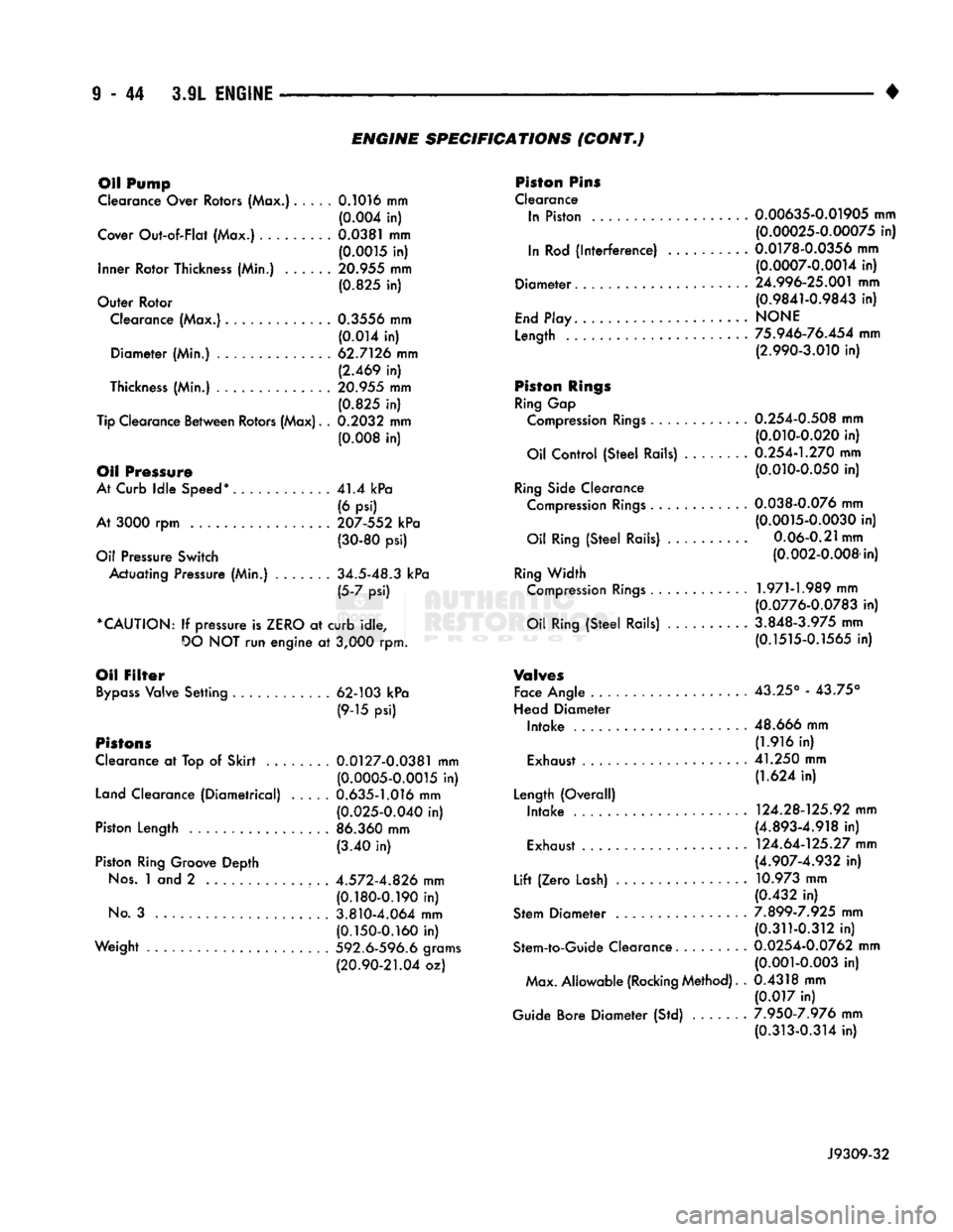 DODGE TRUCK 1993 Service Repair Manual
ENGINE SPECIFICATIONS (CONT.f
Oil
Pump
Clearance
Over
Rotors
(Max.).....
0.1016
mm (0.004 in)
Cover
Out-of-Flat
(Max.)
0.0381 mm (0.0015 in)
Inner
Rotor
Thickness
(Min.) ...... DODGE TRUCK 1993 Service Repair Manual
ENGINE SPECIFICATIONS (CONT.f
Oil
Pump
Clearance
Over
Rotors
(Max.).....
0.1016
mm (0.004 in)
Cover
Out-of-Flat
(Max.)
0.0381 mm (0.0015 in)
Inner
Rotor
Thickness
(Min.) ......
