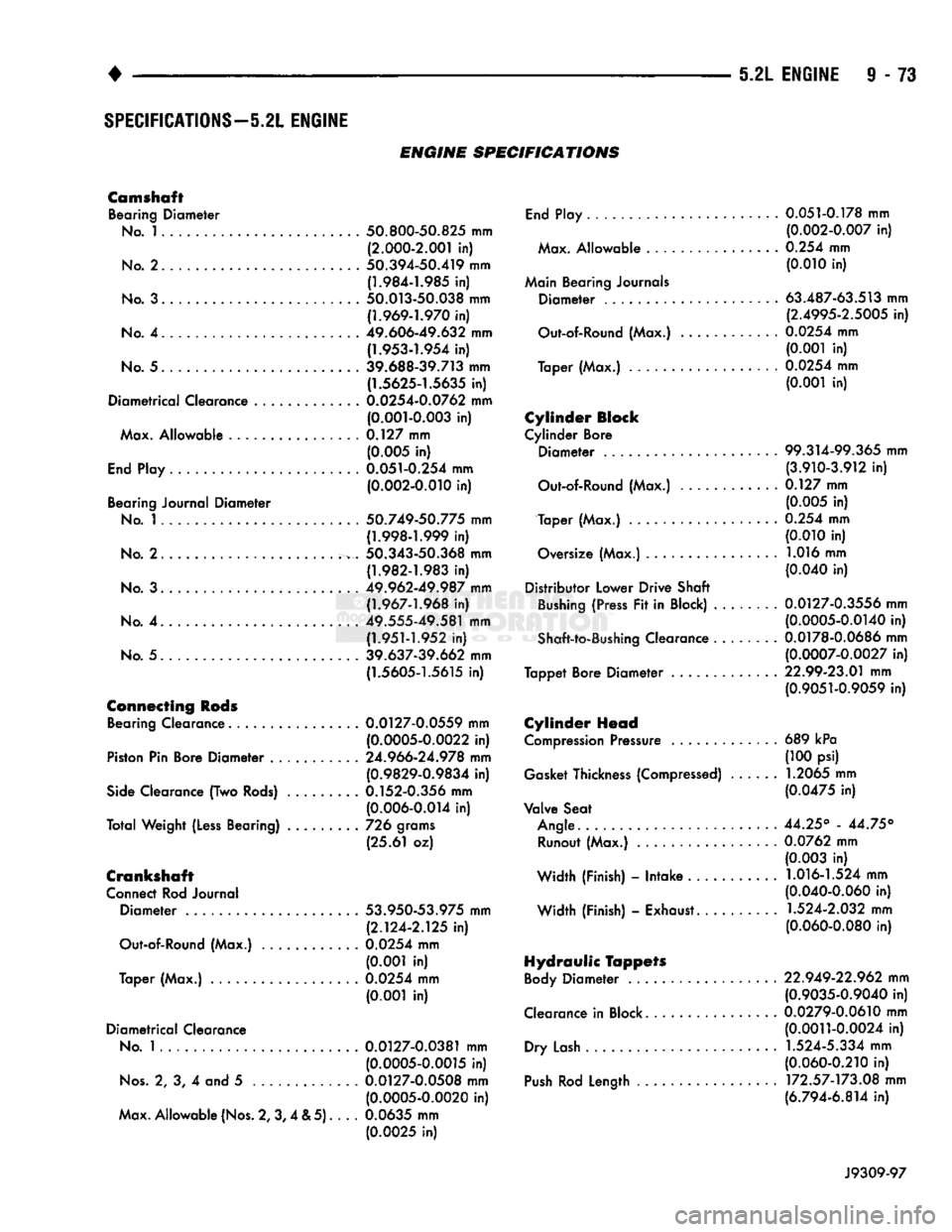 DODGE TRUCK 1993 Service Repair Manual
SPECIFICATIONS—5.2L
ENGINE
ENGINE SPECIFICATIONS
Camshaft
Bearing Diameter
No.
1....................... . 50.800-50.825 mm (2.000-2.001 in)
No.
2... 50.394-50.419 mm (1.984-1.985 in) DODGE TRUCK 1993 Service Repair Manual
SPECIFICATIONS—5.2L
ENGINE
ENGINE SPECIFICATIONS
Camshaft
Bearing Diameter
No.
1....................... . 50.800-50.825 mm (2.000-2.001 in)
No.
2... 50.394-50.419 mm (1.984-1.985 in)