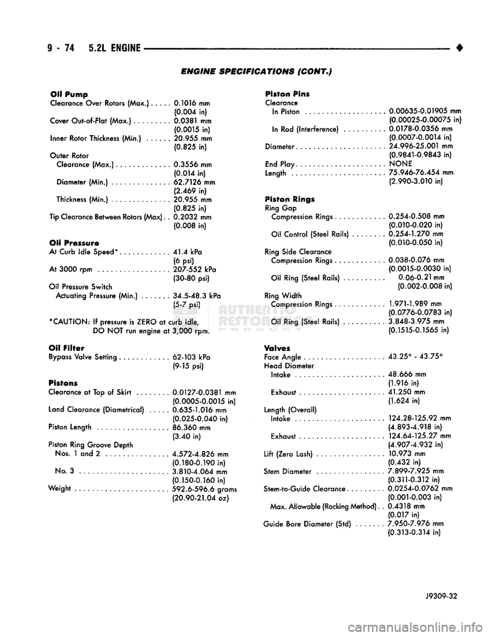DODGE TRUCK 1993 Service Repair Manual
ENGINE
SPECIFICATIONS
(CONT*)
Oil Pump
Clearance Over Rotors (Max.)..... 0.1016 mm (0.004 in)
Cover
Out-of-Flat
(Max.).. ... 0.0381 mm (0.0015 in)
Inner
Rotor
Thickness (Min.) 20.955 mm DODGE TRUCK 1993 Service Repair Manual
ENGINE
SPECIFICATIONS
(CONT*)
Oil Pump
Clearance Over Rotors (Max.)..... 0.1016 mm (0.004 in)
Cover
Out-of-Flat
(Max.).. ... 0.0381 mm (0.0015 in)
Inner
Rotor
Thickness (Min.) 20.955 mm