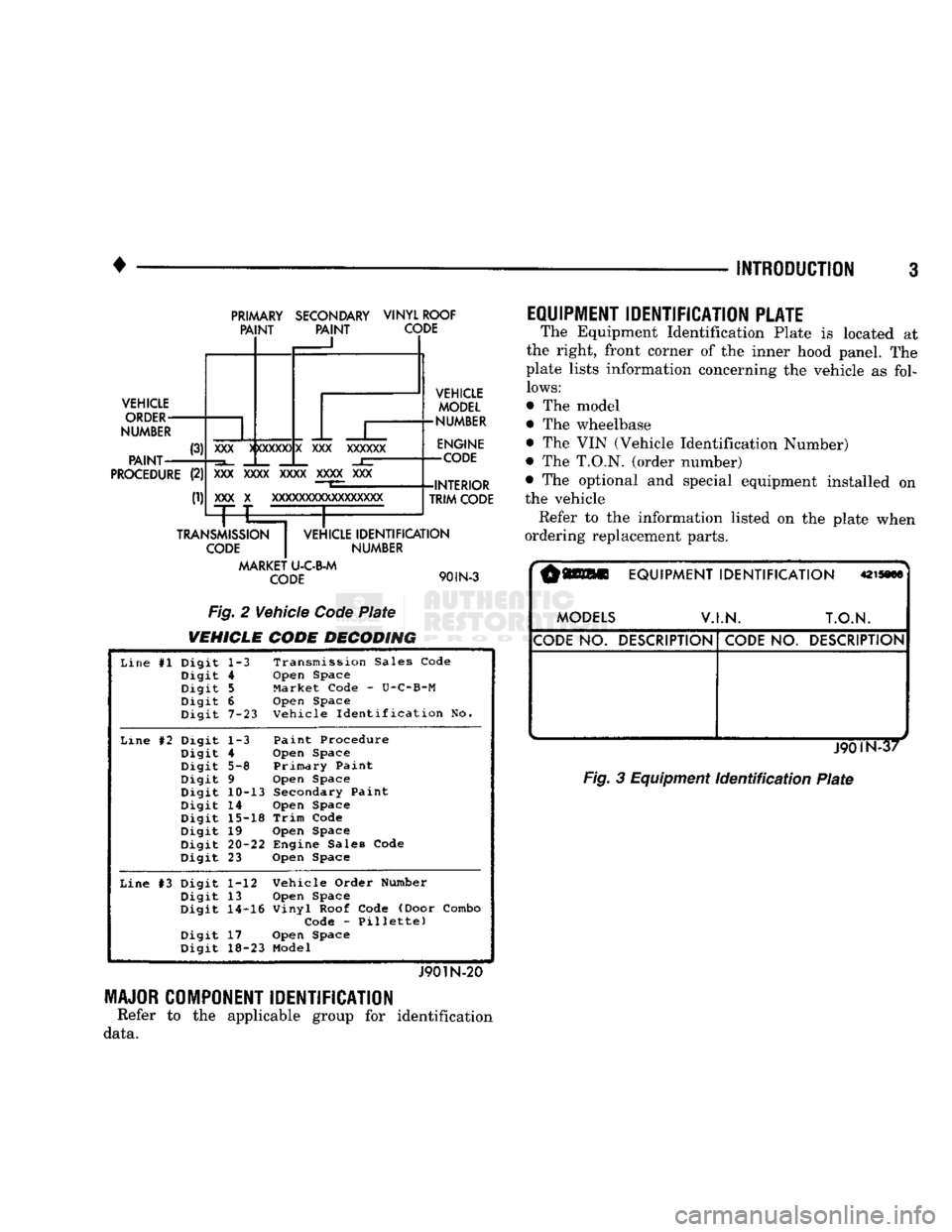 DODGE TRUCK 1993 Service Repair Manual
INTRODUCTION
PRIMARY SECONDARY
PAINT PAINT VINYL ROOF
CODE VEHICLE
ORDER-
NUMBER
PAINT- PI
PROCEDURE
(2)
(1)
XXX
)
XXXXX)
X
XXX xxxxxx
X)0C xxxx xxxx xxxx xxx XXX x xxxxxxxxxxxx DODGE TRUCK 1993 Service Repair Manual
INTRODUCTION
PRIMARY SECONDARY
PAINT PAINT VINYL ROOF
CODE VEHICLE
ORDER-
NUMBER
PAINT- PI
PROCEDURE
(2)
(1)
XXX
)
XXXXX)
X
XXX xxxxxx
X)0C xxxx xxxx xxxx xxx XXX x xxxxxxxxxxxx