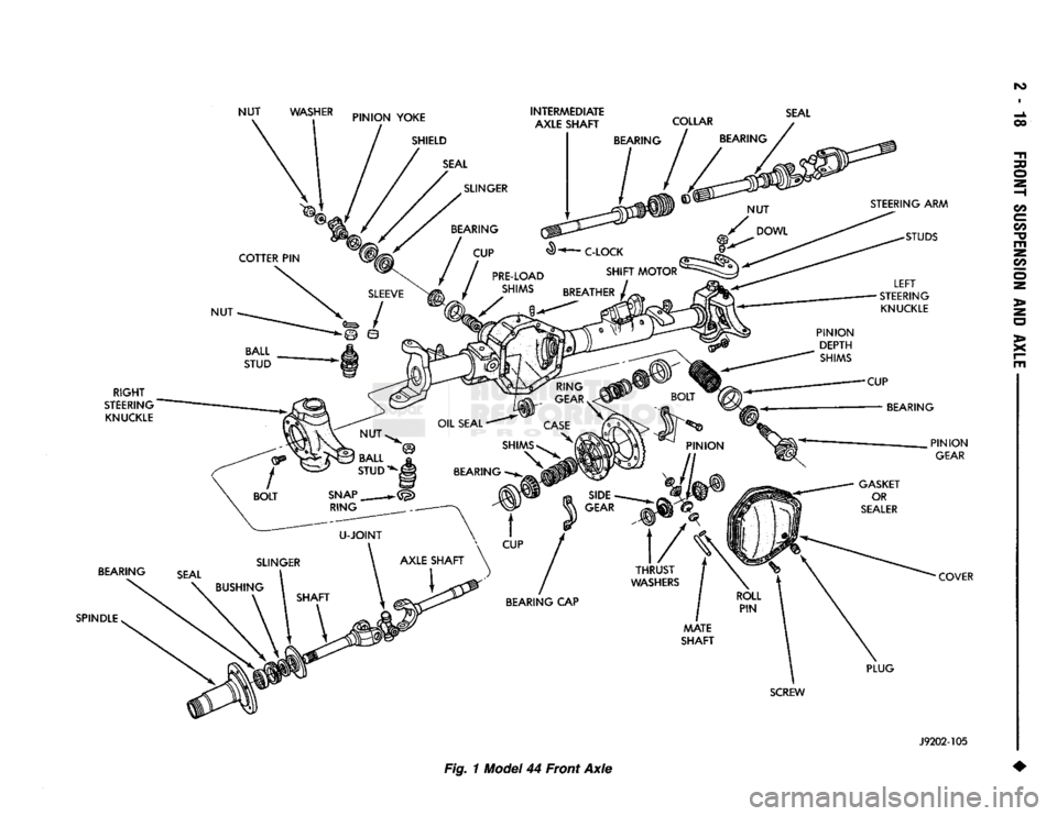 DODGE TRUCK 1993  Service Manual PDF 
J9202-105 

Fig. 1 Model 44 Front Axle   