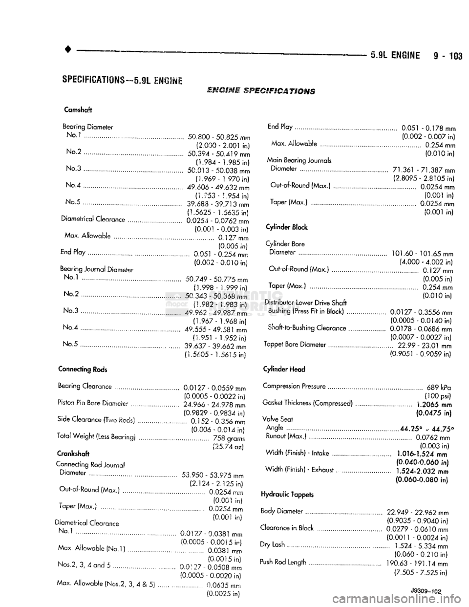 DODGE TRUCK 1993 Service Repair Manual
— 5.9L
ENGINE
9 - 103
SPECIFICATIONS—5.9L
ENGINE
EmmmE
SPECIFICATIONS
Camshaft
Bearing
Diameter
No i 50.800 - 50.825 mm "" (2.000 - 2.001 in)
No2
50.394-50.419 mm
' DODGE TRUCK 1993 Service Repair Manual
— 5.9L
ENGINE
9 - 103
SPECIFICATIONS—5.9L
ENGINE
EmmmE
SPECIFICATIONS
Camshaft
Bearing
Diameter
No i 50.800 - 50.825 mm "" (2.000 - 2.001 in)
No2
50.394-50.419 mm
'