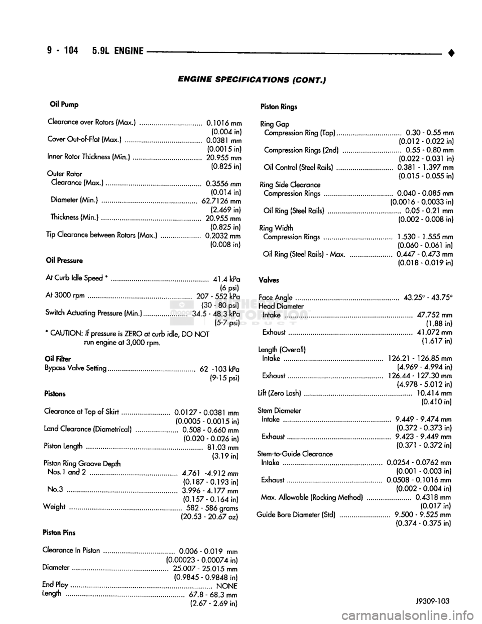 DODGE TRUCK 1993 Service Repair Manual
9 - 104 5.9L ENGINE
• ENGINE
SPECIFICATIONS
(CONT„)
Oil
Pump
Clearance over Rotors (Max.) 0.1016 mm (0.004 in)
Cover Out-of-Flat (Max.)
0.0381
mm (0.0015 in)
Inner Rotor Thickness ( DODGE TRUCK 1993 Service Repair Manual
9 - 104 5.9L ENGINE
• ENGINE
SPECIFICATIONS
(CONT„)
Oil
Pump
Clearance over Rotors (Max.) 0.1016 mm (0.004 in)
Cover Out-of-Flat (Max.)
0.0381
mm (0.0015 in)
Inner Rotor Thickness (