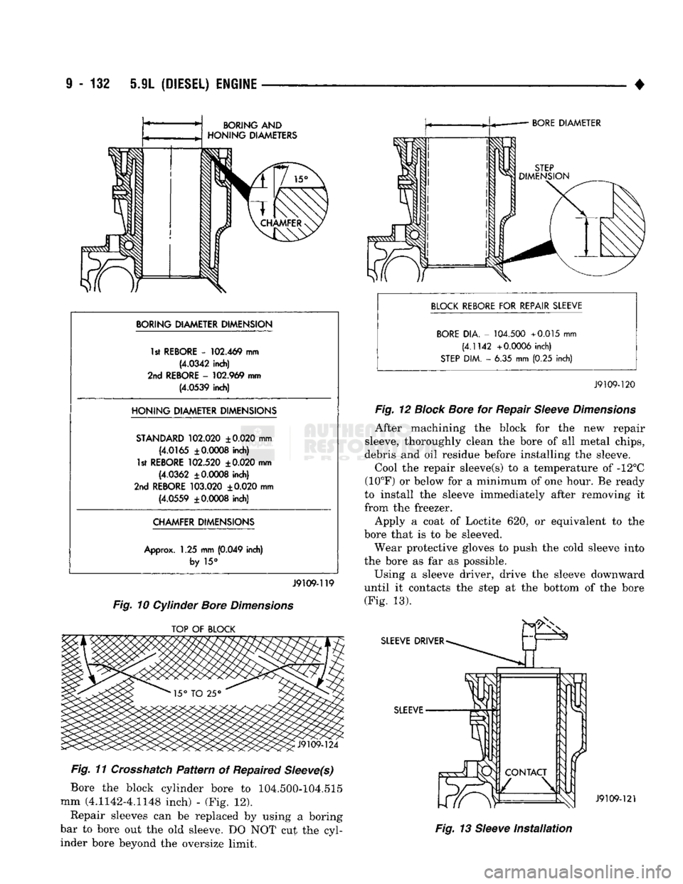 DODGE TRUCK 1993  Service Repair Manual 
9
 - 132 5.9L
 (DIESEL) ENGINE 
BORING
 AND 

HONING
 DIAMETERS 
BORING DIAMETER DIMENSION  1st REBORE
 -
 102.469
 mm 

(4.0342
 inch) 
2nd
 REBORE
 -
 102.969
 mm 
 (4.0539
 inch) 

HONING
 DIAMETE