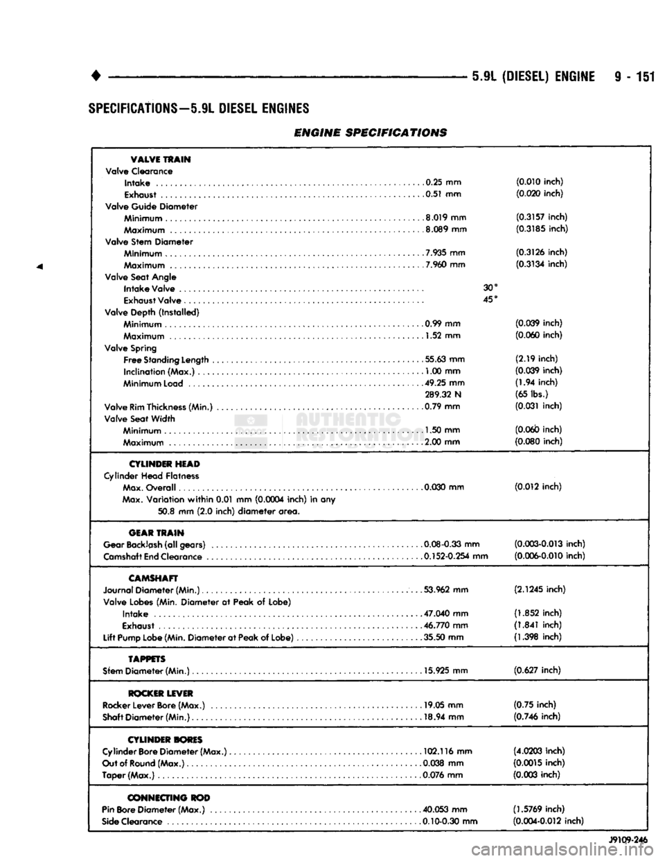 DODGE TRUCK 1993  Service Repair Manual 
• 5.9L
 (DIESEL) ENGINE
 9 - 151 

SPECIFICATIONS—5.9L DIESEL ENGINES 

ENGINE SPECIFICATIONS 

VALVE
 TRAIN 

Valve Clearance 
 Intake 
 .0.25 mm 
(0.010 inch) 
0.51 mm  (0.020 inch) 
Valve Guid