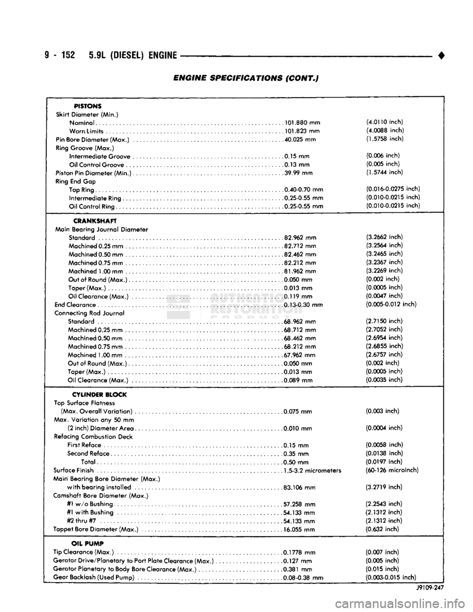 DODGE TRUCK 1993  Service Repair Manual 
9 - 152 5.9L (DIESEL) ENGINE 

ENGINE
 SPECIFICATIONS (CONT.) 

PISTONS 

Skirt
 Diameter (Min.) 

Nominal 
 .....
 . .
 101.880
 mm 
(4.0110
 inch) 

Worn
 Limits 
 101.823
 mm 
(4.0088
 inch) 

Pin