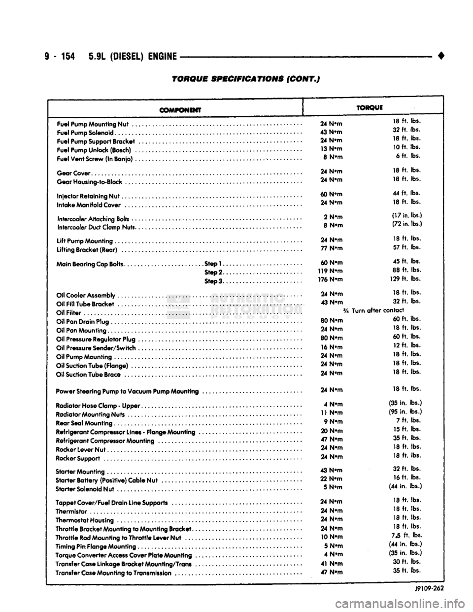 DODGE TRUCK 1993  Service Repair Manual 
9
 - 154 5.9L
 (DIESEL)
 ENGINE 

TORQUE
 SPECIFICATIONS
 (CONT.J 

COMPONENT 
 TORQUE 

Fuel
 Pump
 Mounting
 Nut
 .. 

Fuel
 Pump
 Solenoid 

Fuel
 Pump
 Support
 Bracket 
 Fuel
 Pump
 Unlock
 (Bos