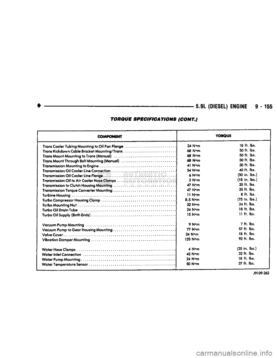 DODGE TRUCK 1993  Service Repair Manual 
5.9L
 (DIESEL)
 ENGINE
 9 - 155 
TORQUE SPECIFICATIONS (CONT.) 

COMPONENT 

TORQUE 

24 N-m  18 ft. lbs. 

Trans
 Kickdown Cable
 Bracket
 Mounting/Trans 
 68 N-m 50 ft. lbs. 
68 N-m  50 ft. lbs. 
6