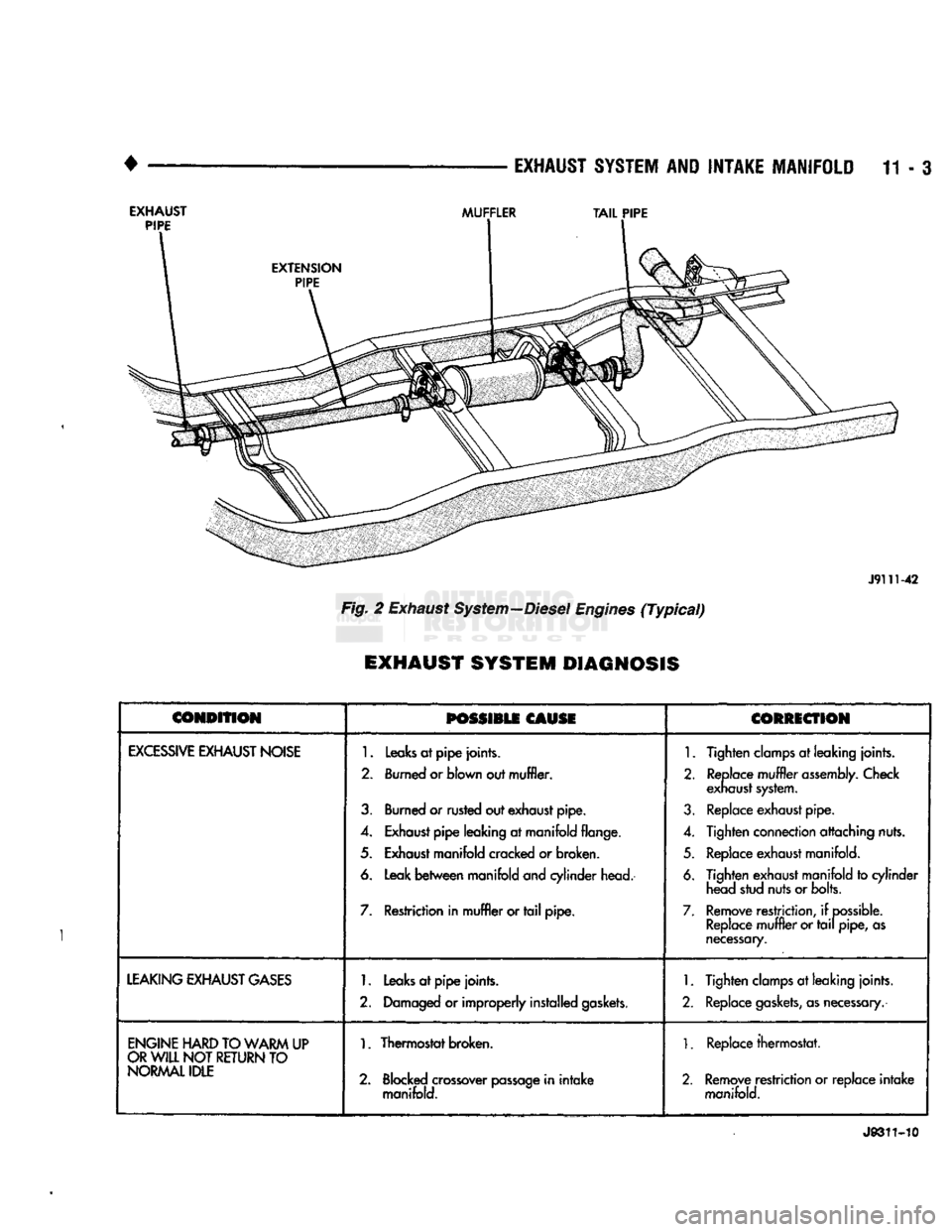 DODGE TRUCK 1993  Service Repair Manual 
EXHAUST
 SYSTEM
 AND
 INTAKE MANIFOLD
 11-3 

EXHAUST  PIPE  MUFFLER
 TAIL
 PIPE 
 J91U-42 

Fig.
 2
 Exhaust System—Diesel Engines (Typical) 

EXHAUST SYSTEM DIAGNOSIS 
 CONDITION 

POSSIBLE
 CAUS