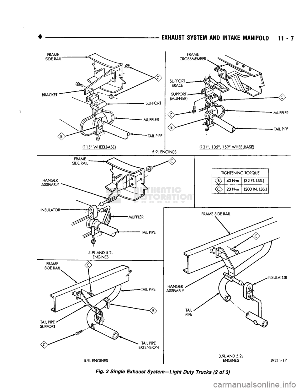DODGE TRUCK 1993  Service Repair Manual 
• 

EXHAUST
 SYSTEM
 AND
 INTAKE MANIFOLD
 11-7 

INSULATOR 
 FRAME 

SIDE
 RAIL 
 3.9L
 AND
 5.2L 

ENGINES 
 TAIL
 PIPE 

TAIL
 PIPE 
 TAIL
 PIPE 

EXTENSION 
 5.9L
 ENGINES  HANGER 

ASSEMBLY 

