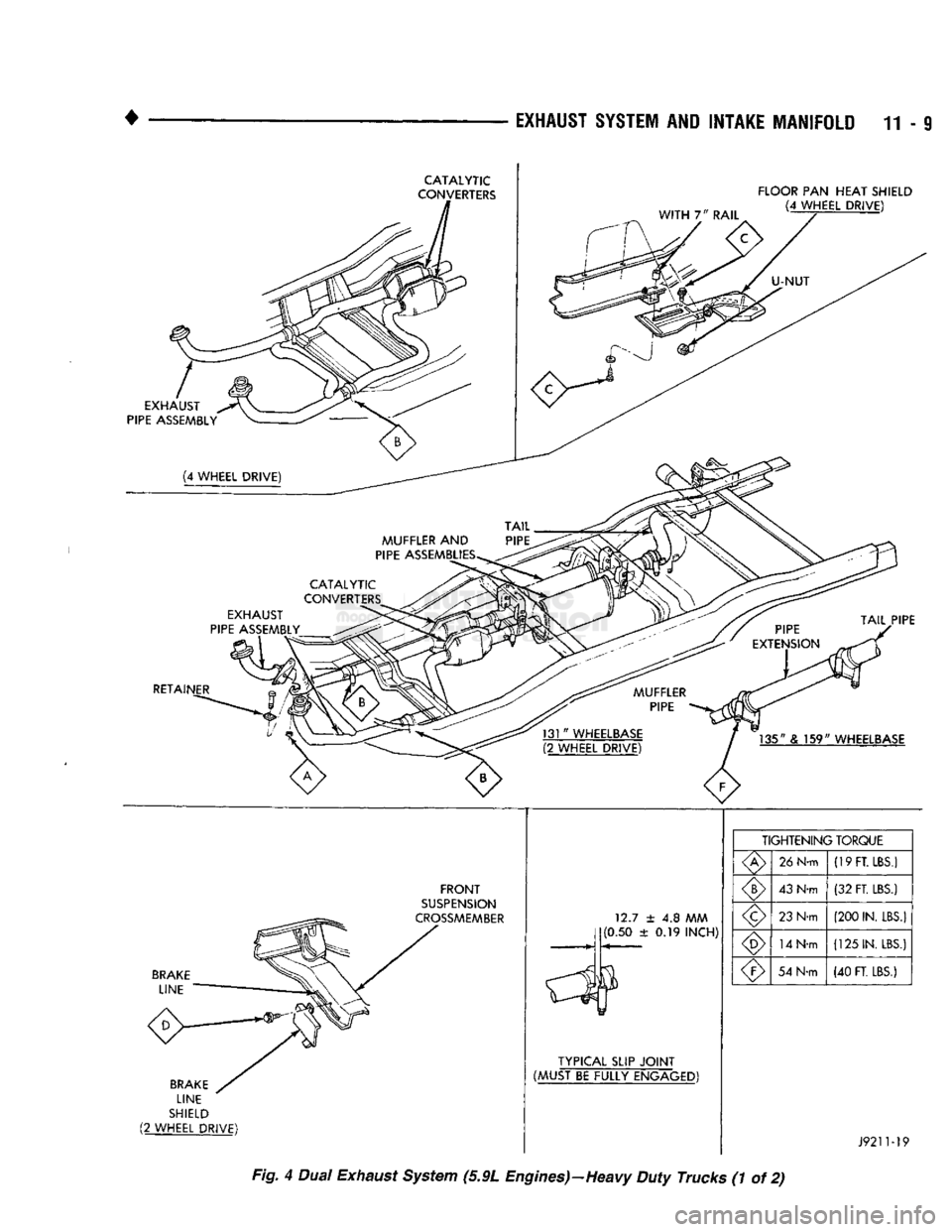 DODGE TRUCK 1993  Service Repair Manual 
• 

EXHAUST
 SYSTEM AND INTAKE MANIFOLD 11-9 

RETAINER 
 135" & 159" WHEELBASE 

BRAKE 
 LINE 
 FRONT 

SUSPENSION 

CROSSMEMBER 
BRAKE 
 LINE 

SHIELD 

(2 WHEEL DRIVE)  12.7 ± 4.8 MM 
(