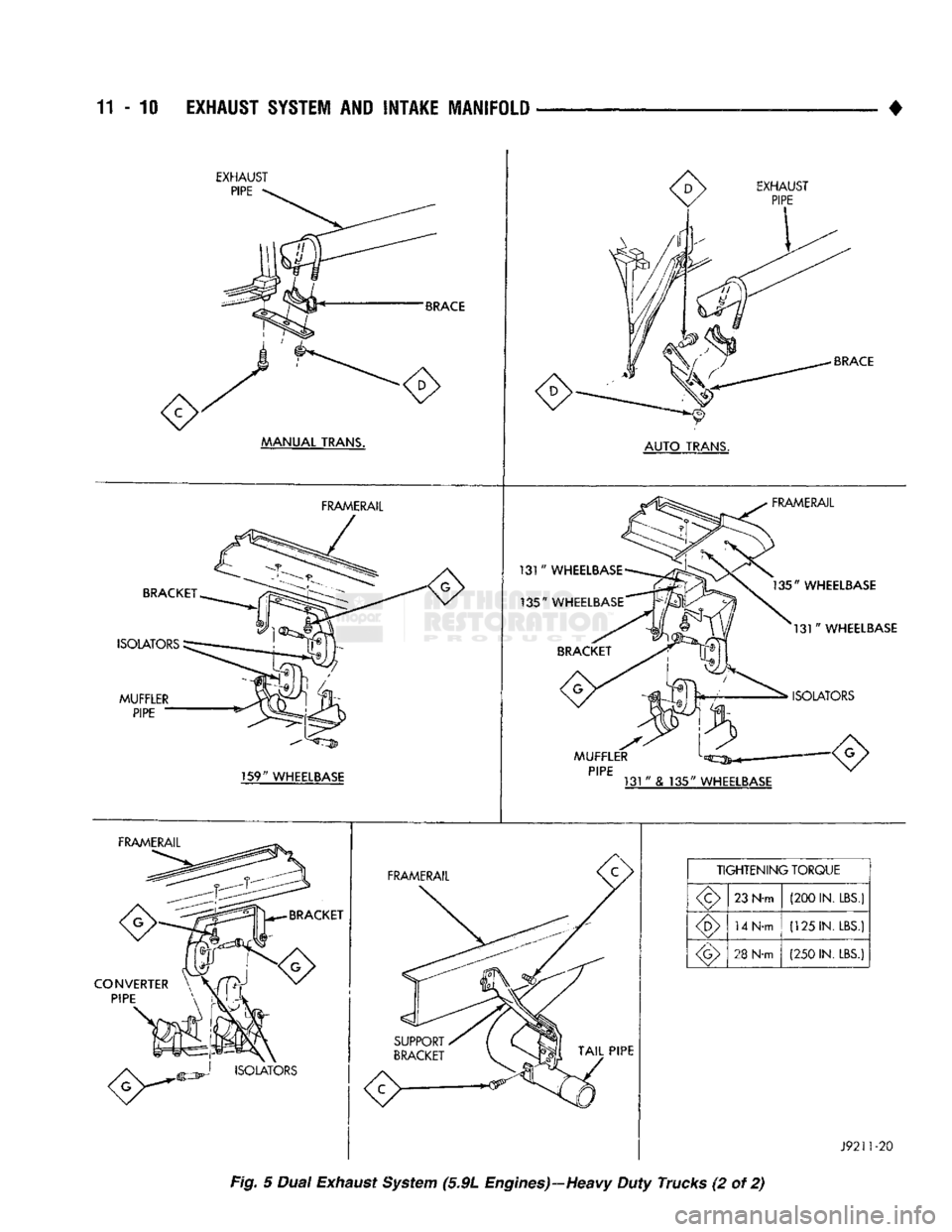 DODGE TRUCK 1993  Service Repair Manual 
11
 - 10
 EXHAUST SYSTEM
 AND
 INTAKE MANIFOLD 
EXHAUST 
PIPE 

BRACE 

MANUAL
 TRANS.  EXHAUST 

PIPE 

BRACE 

AUTO
 TRANS. 

BRACKET 
ISOLATORS 

MUFFLER 
 PIPE 
 FRAMERAIL 

131
 "
 WHEELBASE