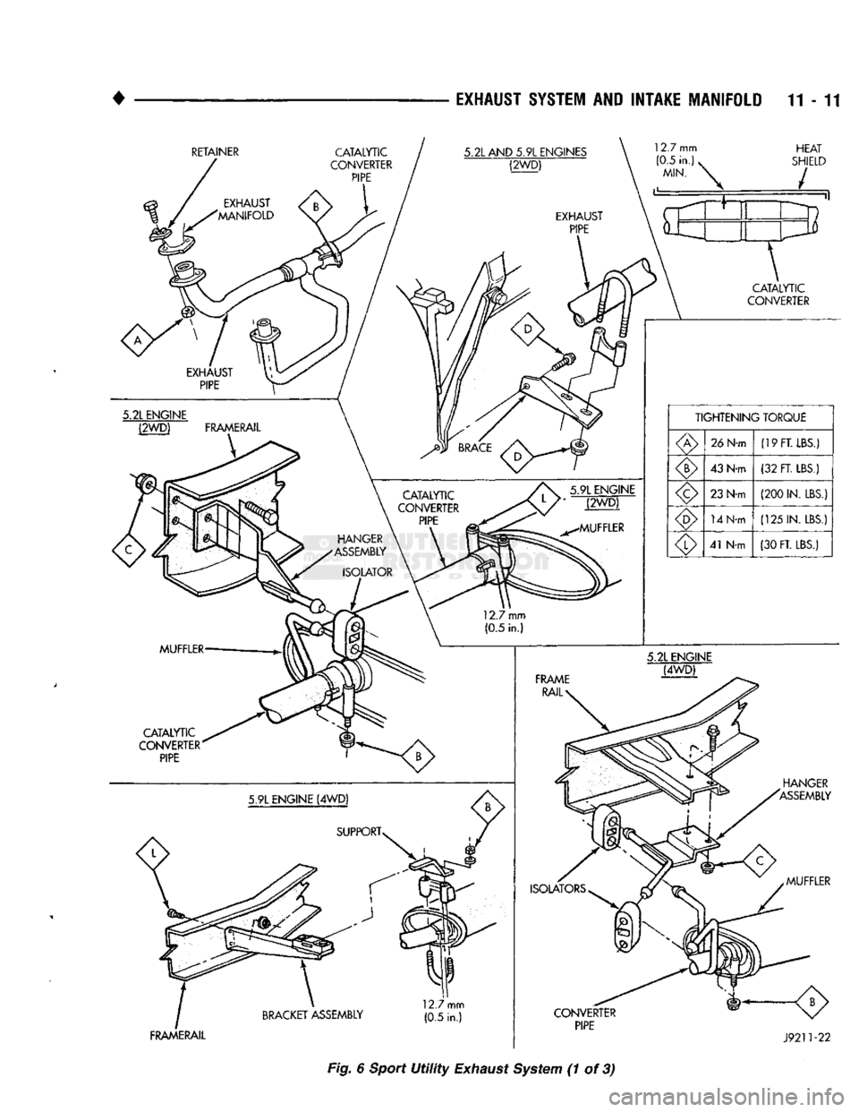 DODGE TRUCK 1993  Service Repair Manual 
EXHAUST
 SYSTEM
 AND
 INTAKE
 MANIFOLD
 11-11 

RETAINER 
 CATALYTIC 

CONVERTER 
 PIPE 
 HEAT 

SHIELD 

FRAMERAIL 
 J9211-22 
Fig. 6 Sport
 Utility
 Exhaust System (1 of 3)   