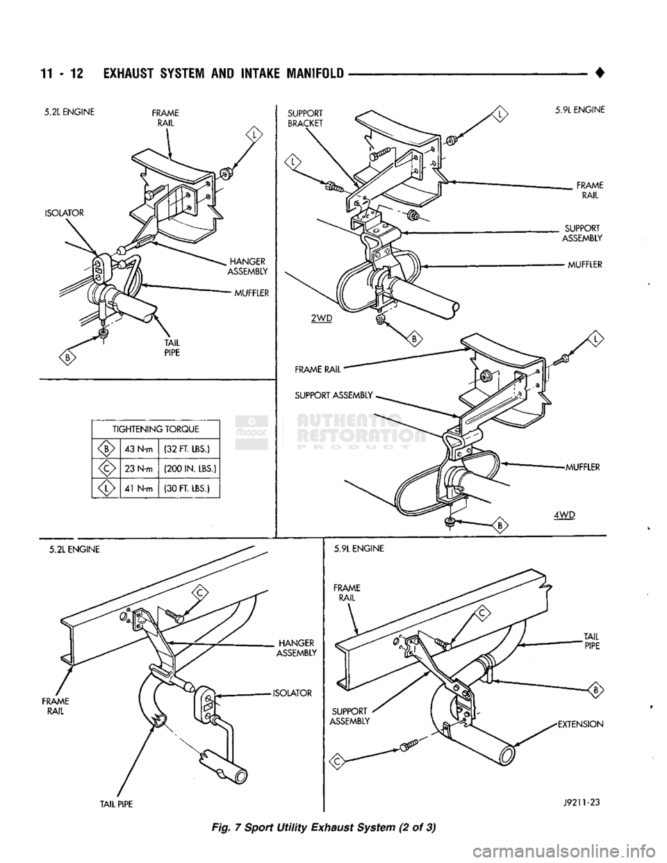DODGE TRUCK 1993 Service Repair Manual
11-12 EXHAUST SYSTEM AND INTAKE MANIFOLD
•
Fig. 7
Sport
Utility
Exhaust
System (2 of 3) DODGE TRUCK 1993 Service Repair Manual
11-12 EXHAUST SYSTEM AND INTAKE MANIFOLD
•
Fig. 7
Sport
Utility
Exhaust
System (2 of 3)